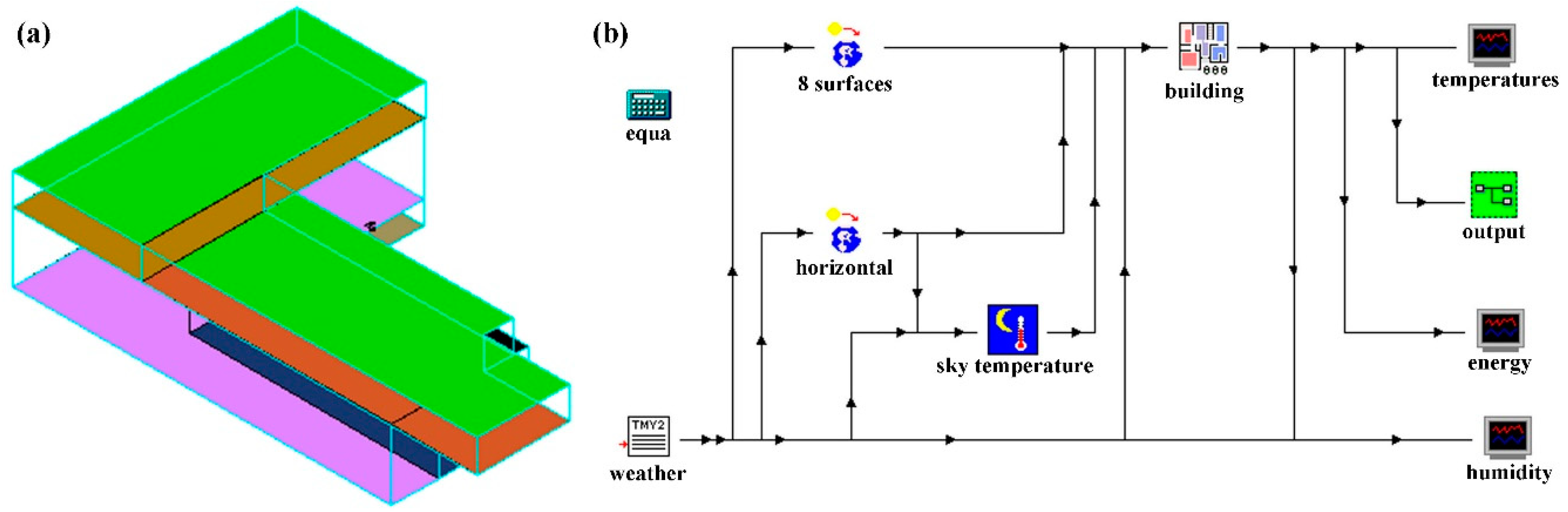 Sustainability 11 04574 g002