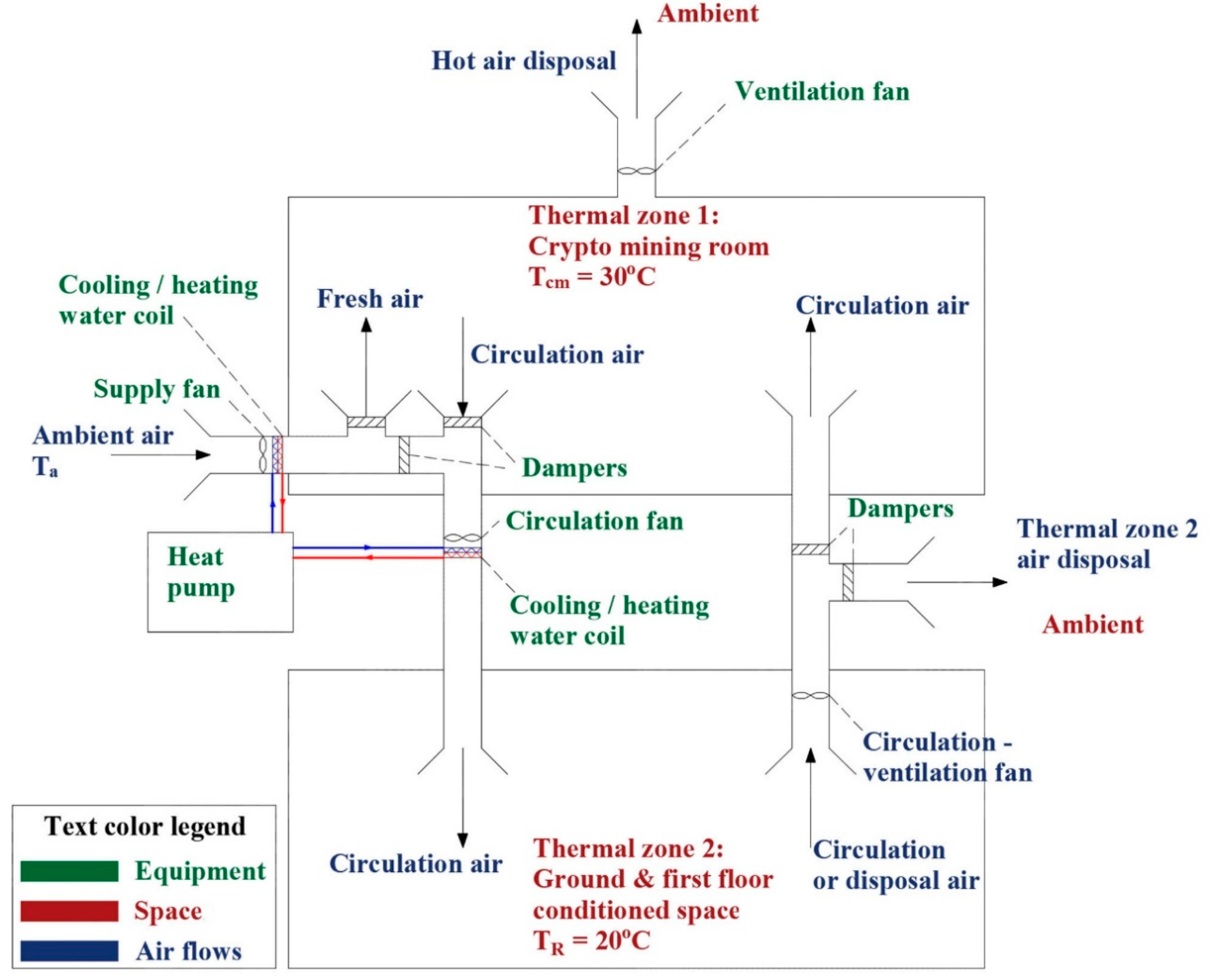 Sustainability 11 04574 g004