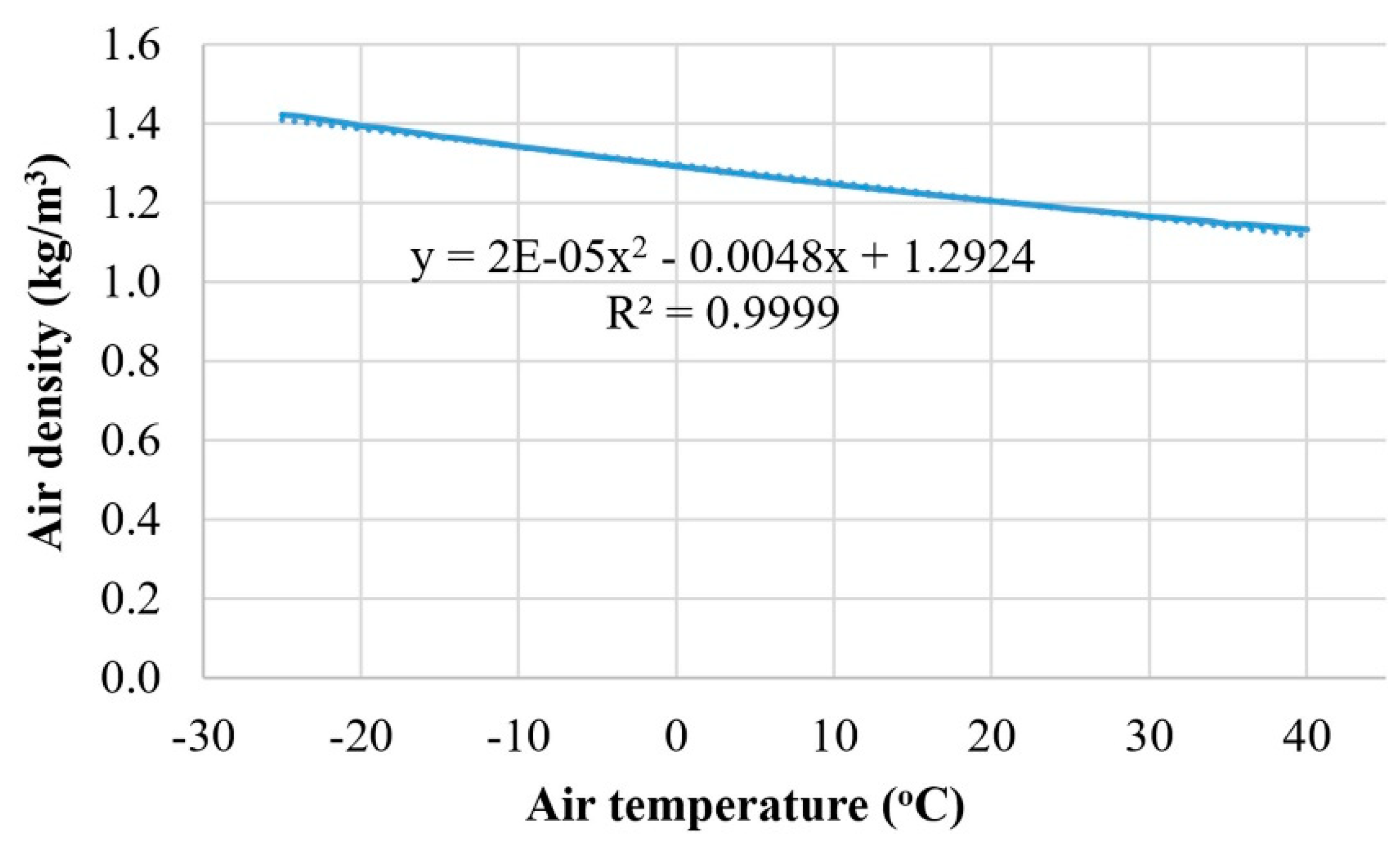Sustainability 11 04574 g010