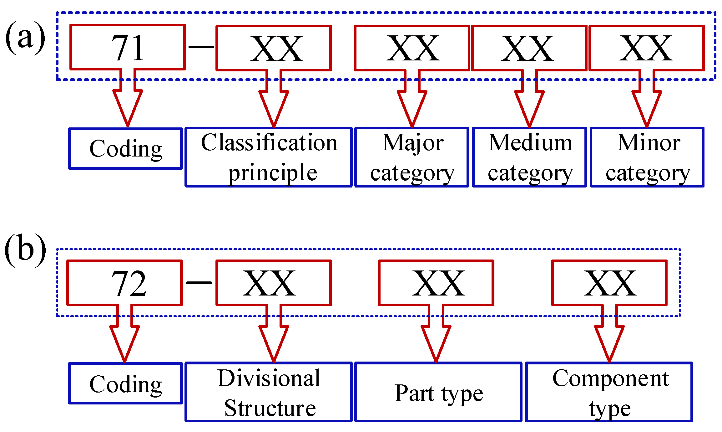 Sustainability 11 04583 g003 Sustainability 11 04583 g003