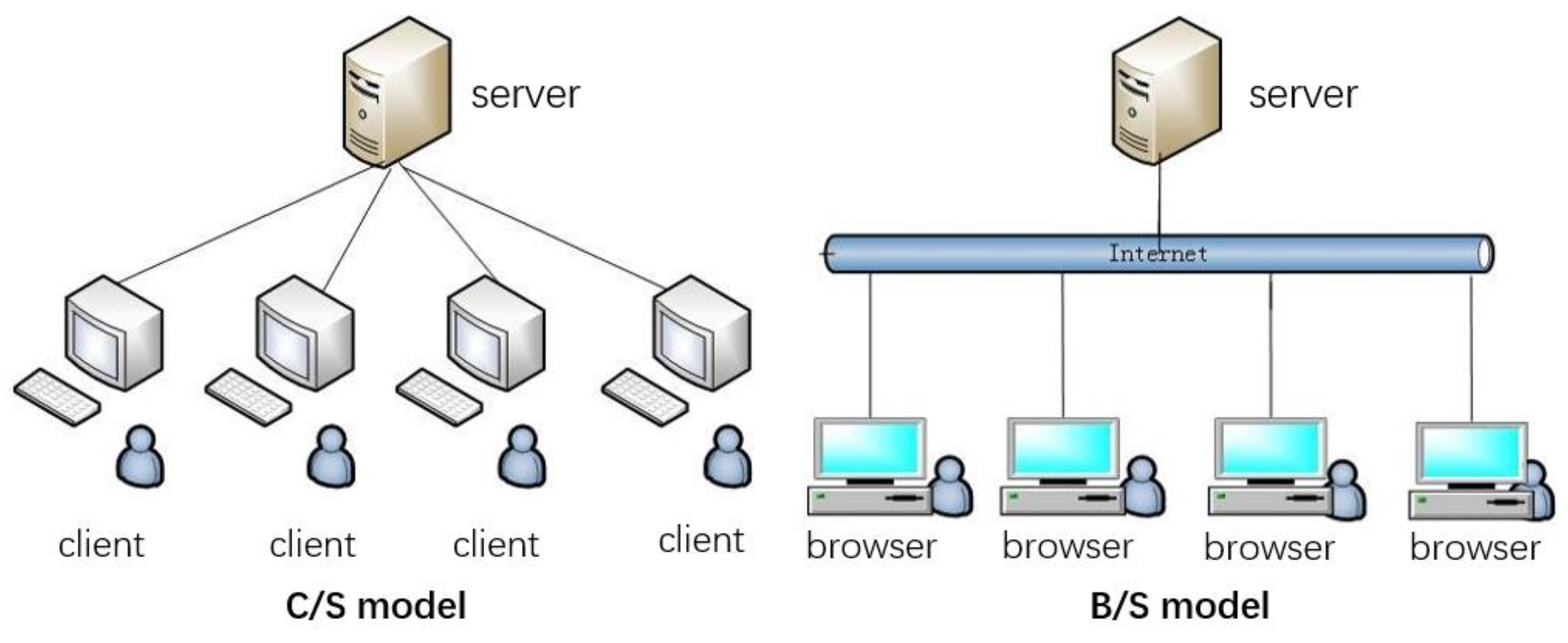 Sustainability 11 04583 g006 Sustainability 11 04583 g006