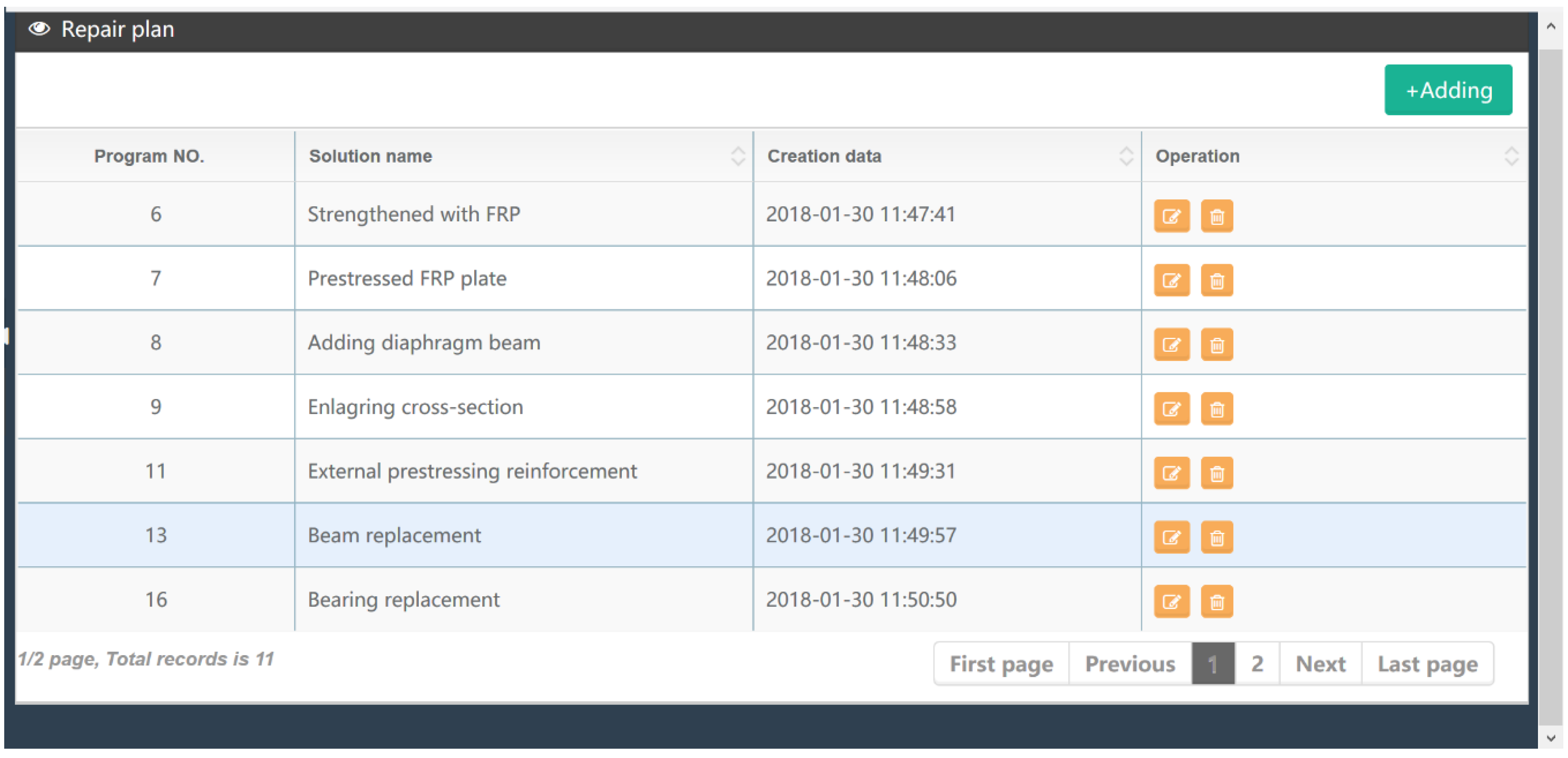 Sustainability 11 04583 g015 Sustainability 11 04583 g015