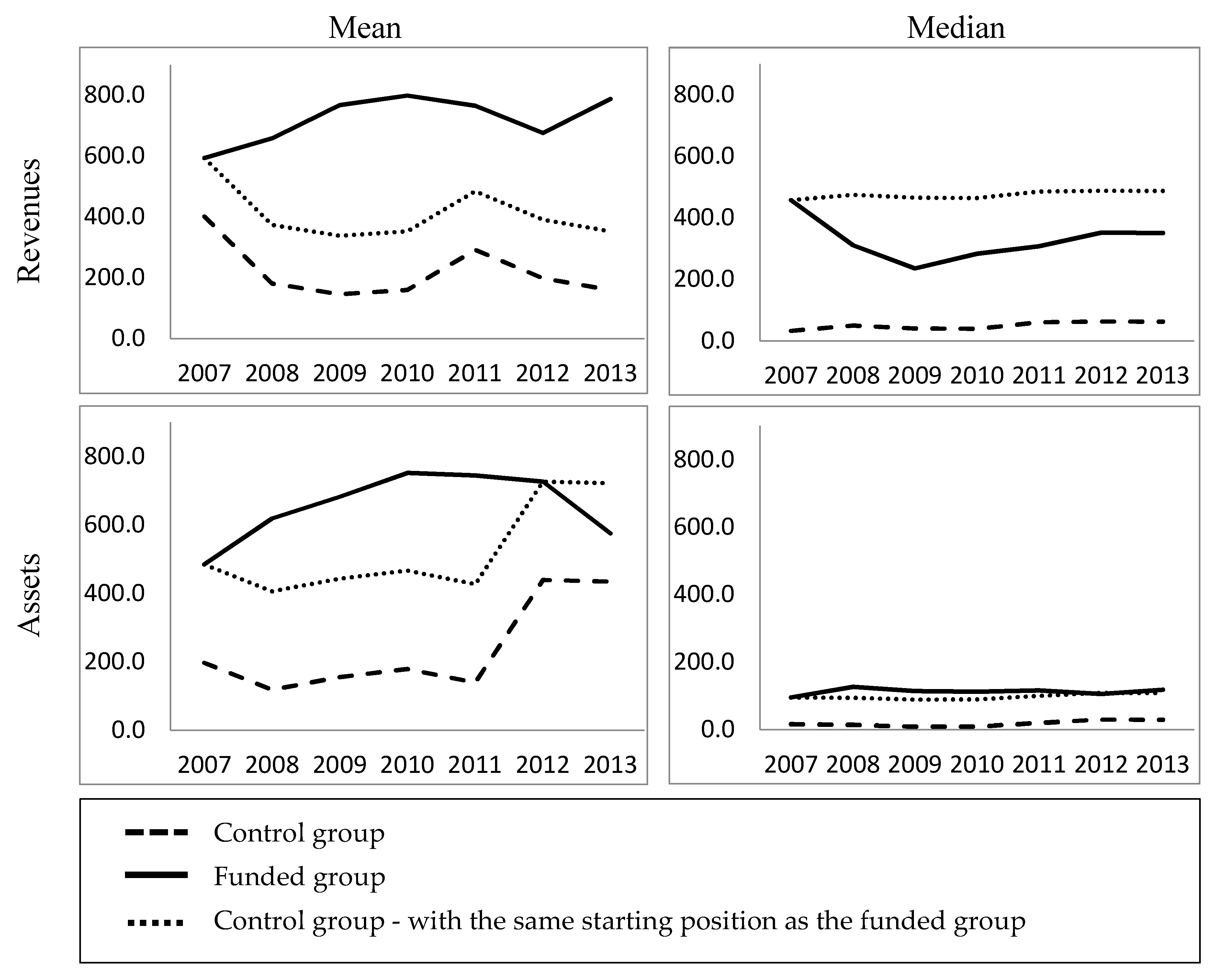 Sustainability 11 04593 g001 Sustainability 11 04593 g001