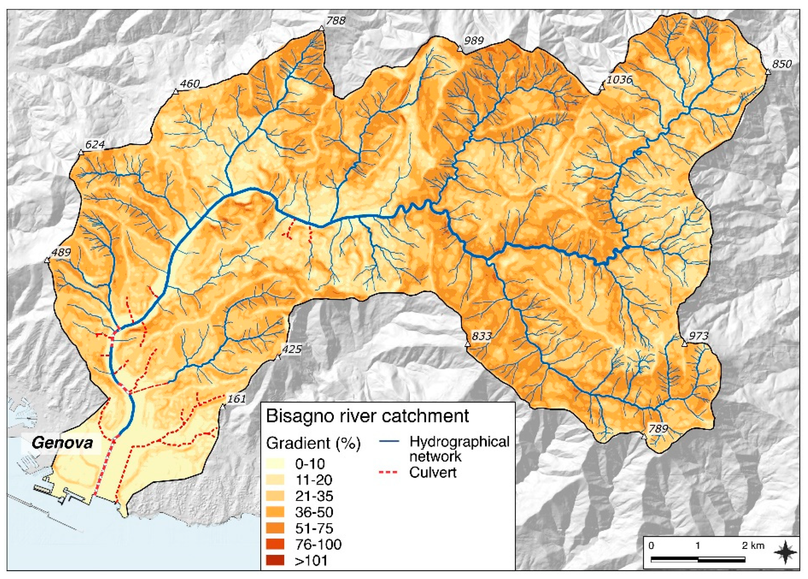 Sustainability 11 04594 g002