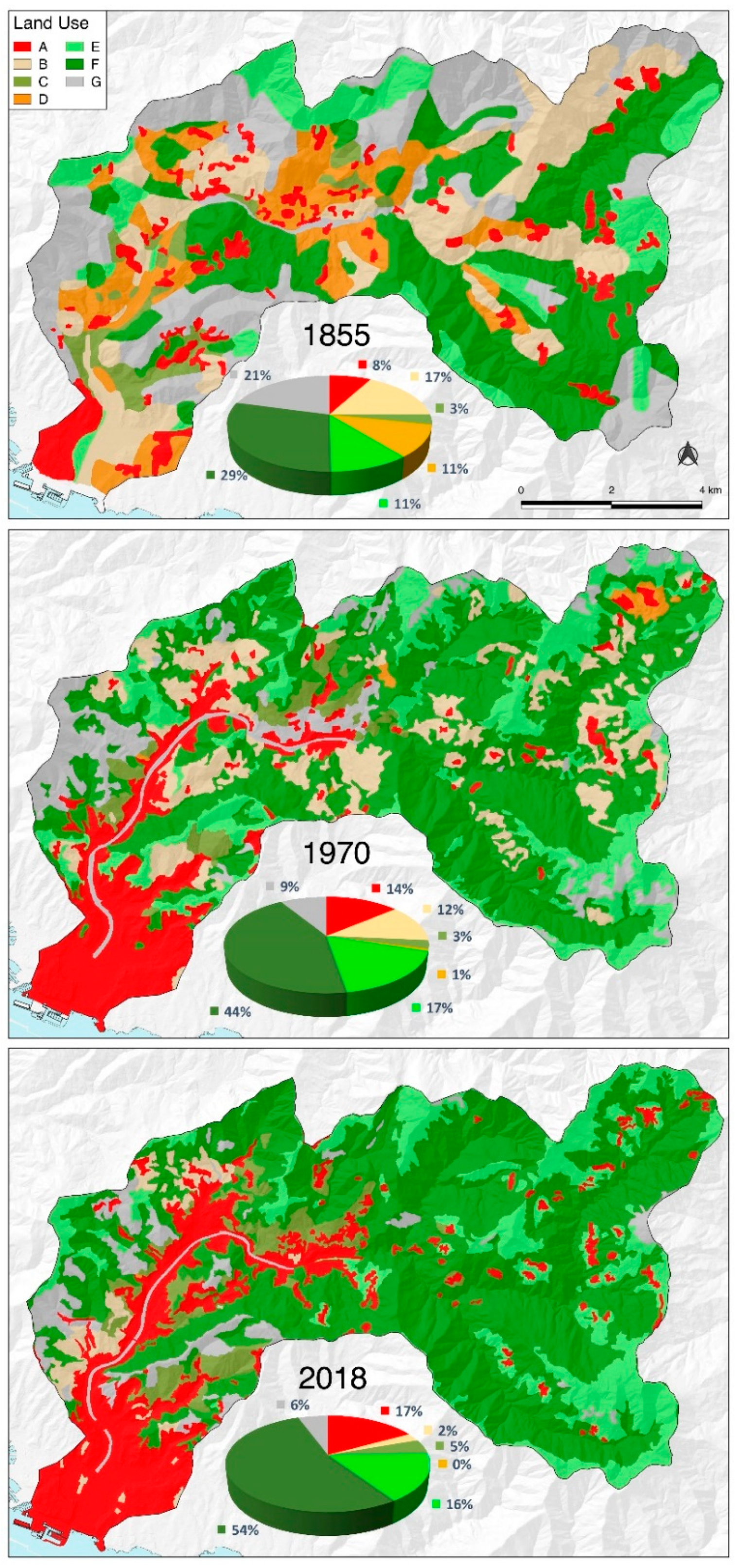 Sustainability 11 04594 g003