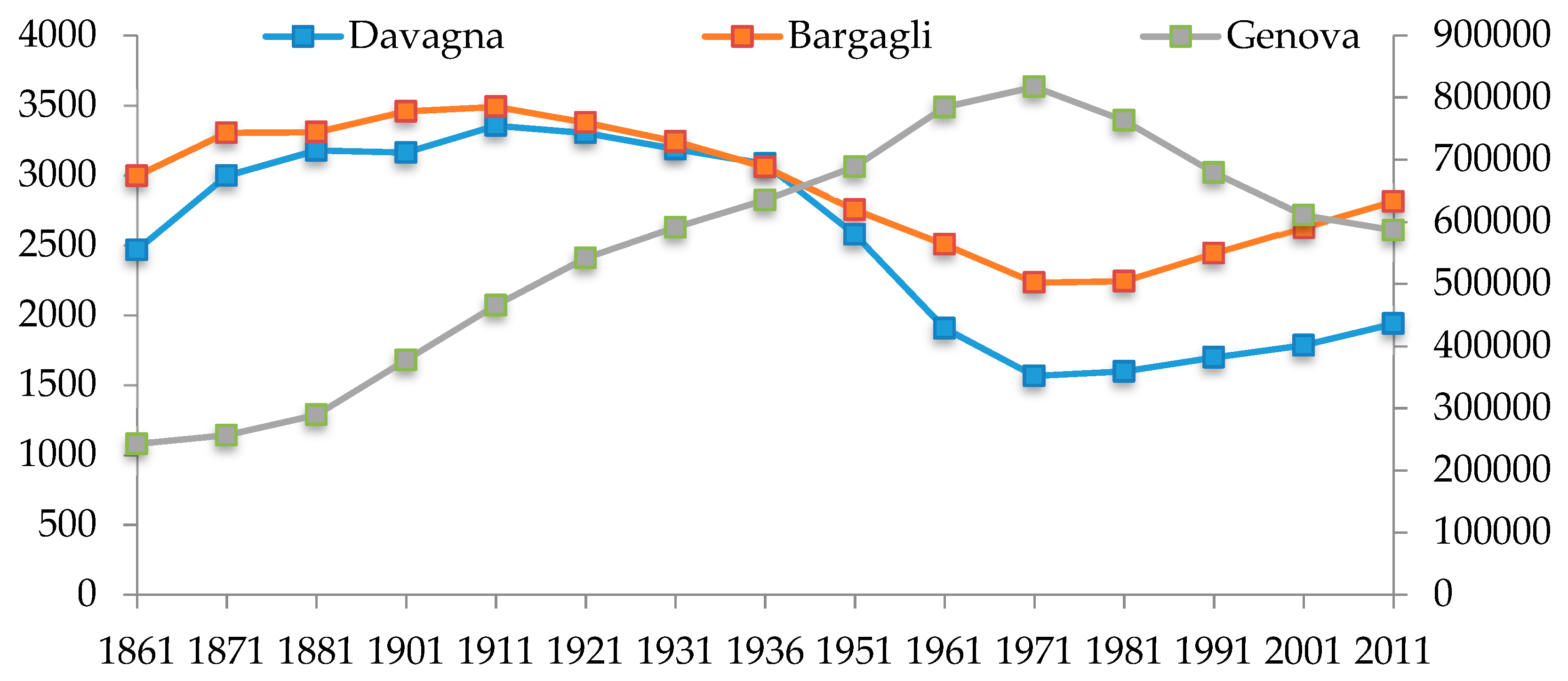 Sustainability 11 04594 g011