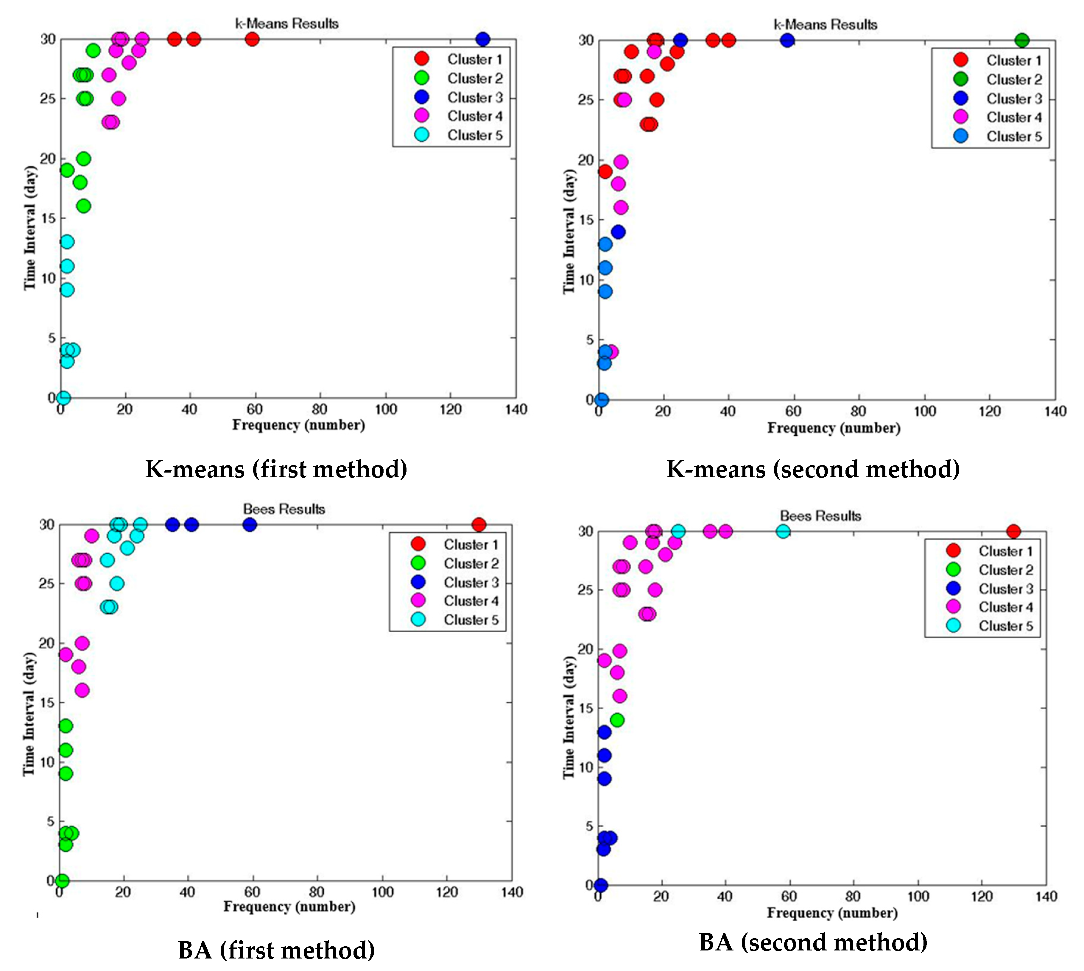 Sustainability 11 04595 g008