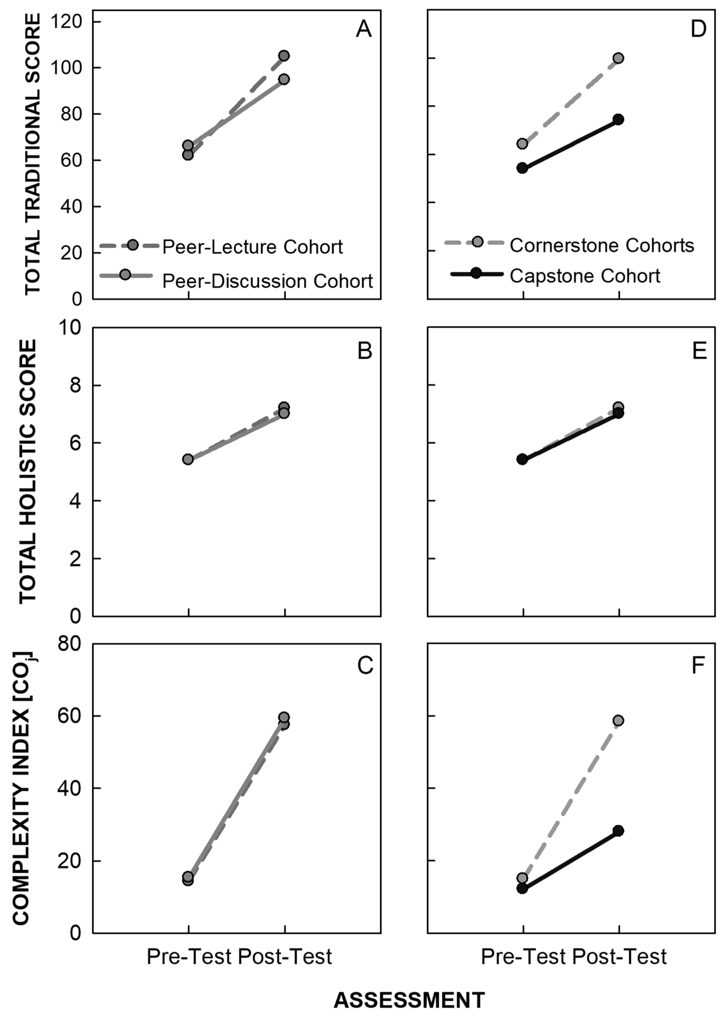 Sustainability 11 04602 g004