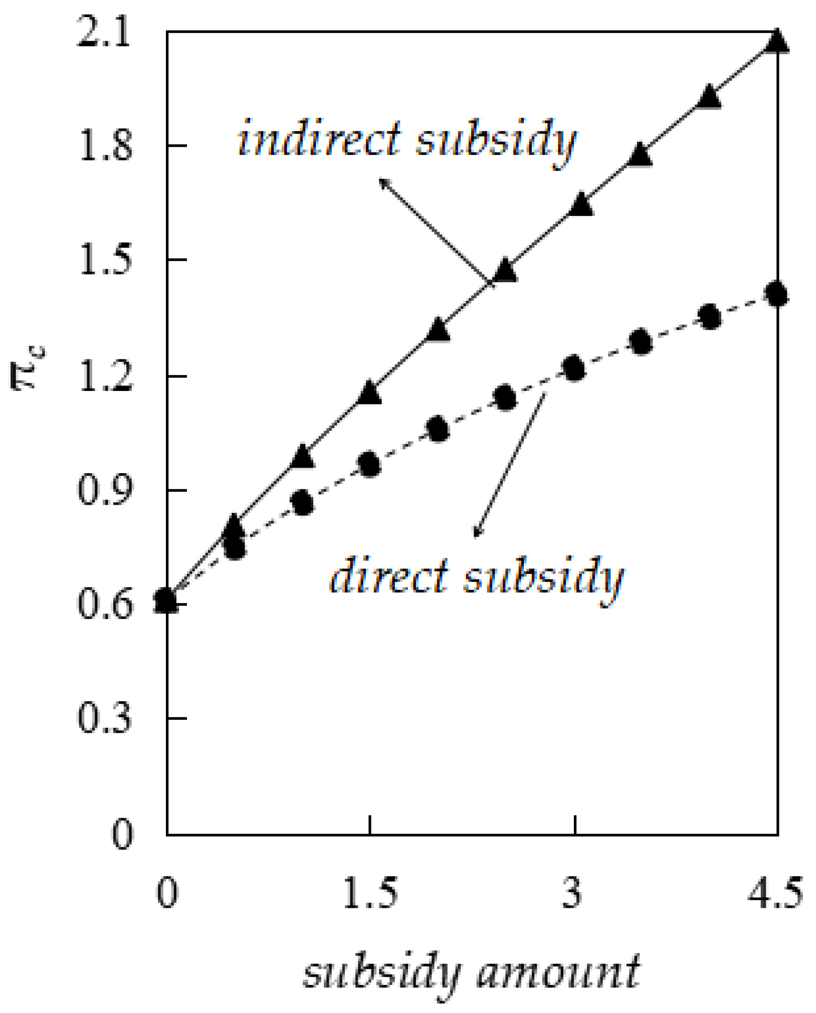 Sustainability 11 04607 g003 Sustainability 11 04607 g003