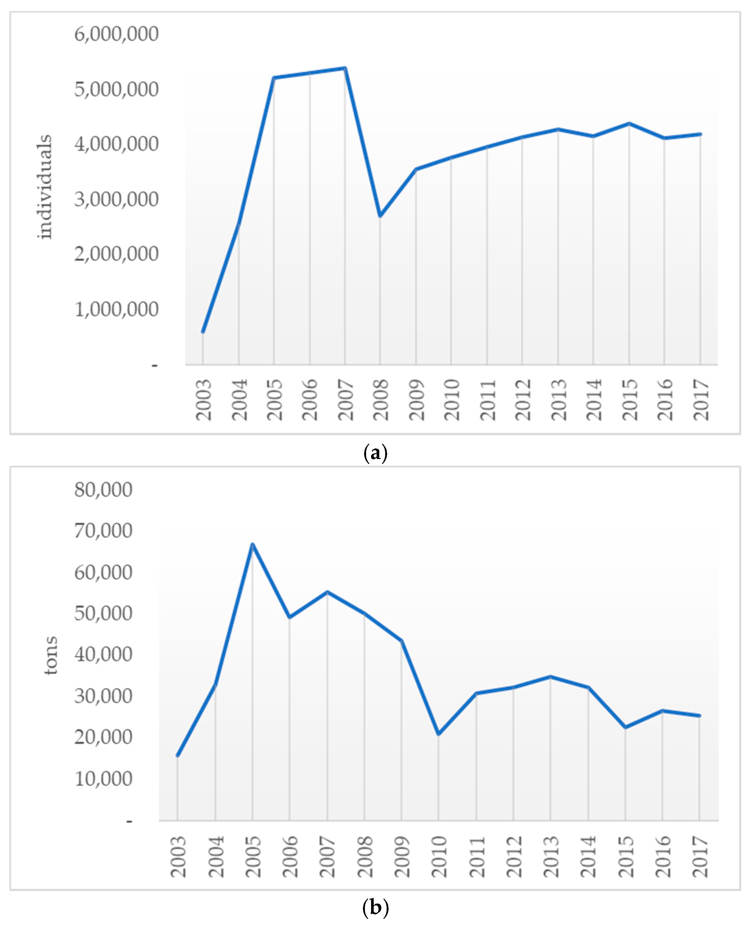 Sustainability 11 04609 g002