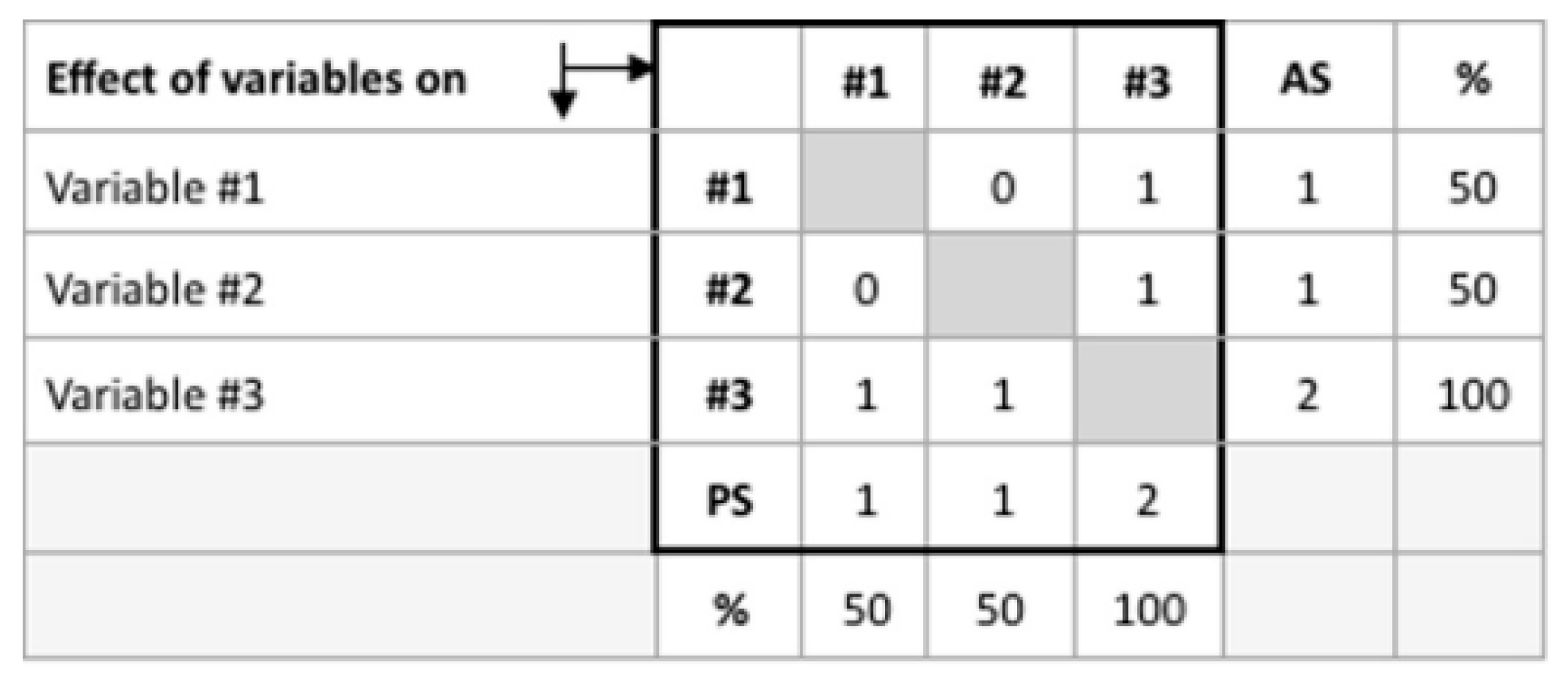 Sustainability 11 04609 g004