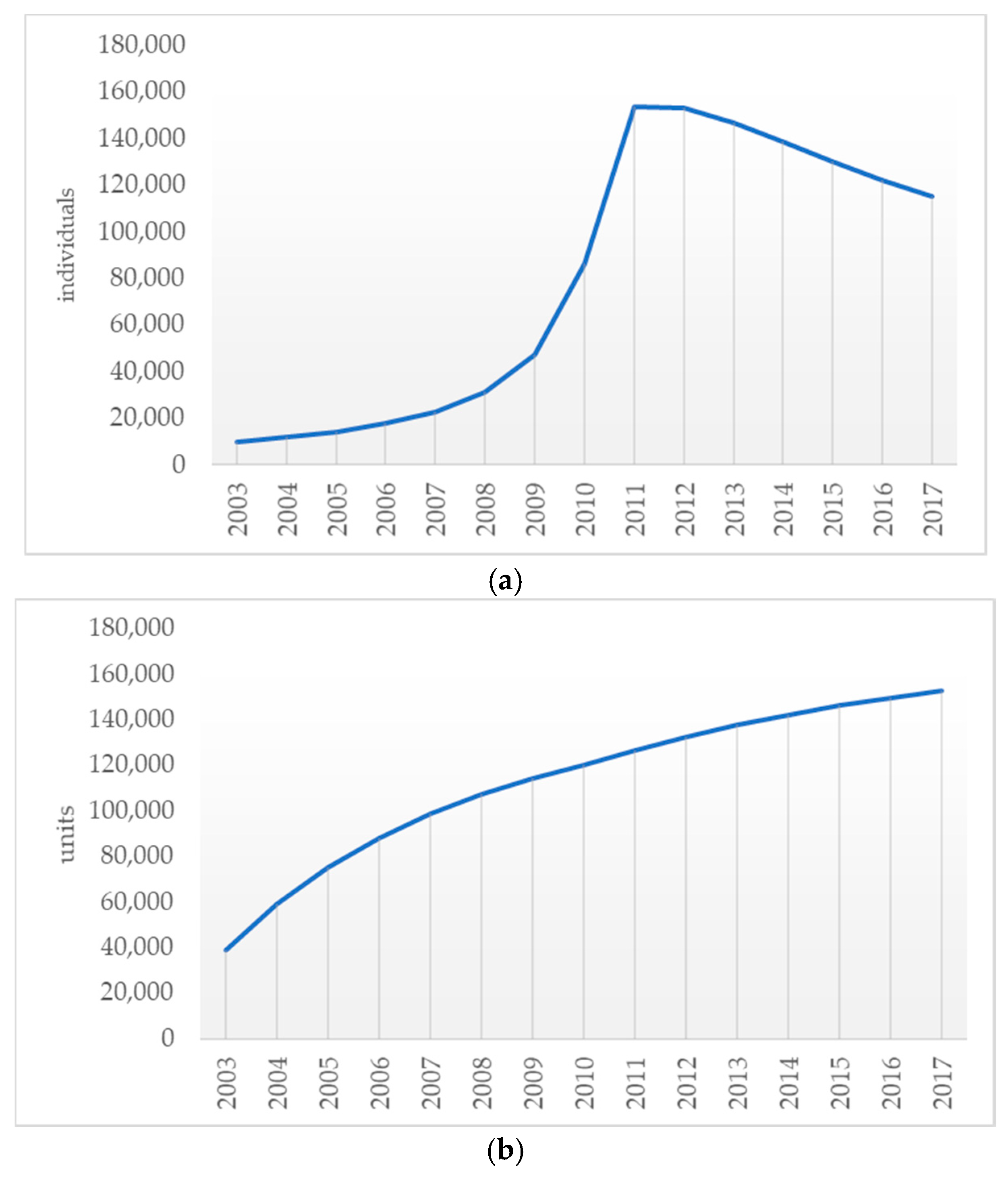 Sustainability 11 04609 g012