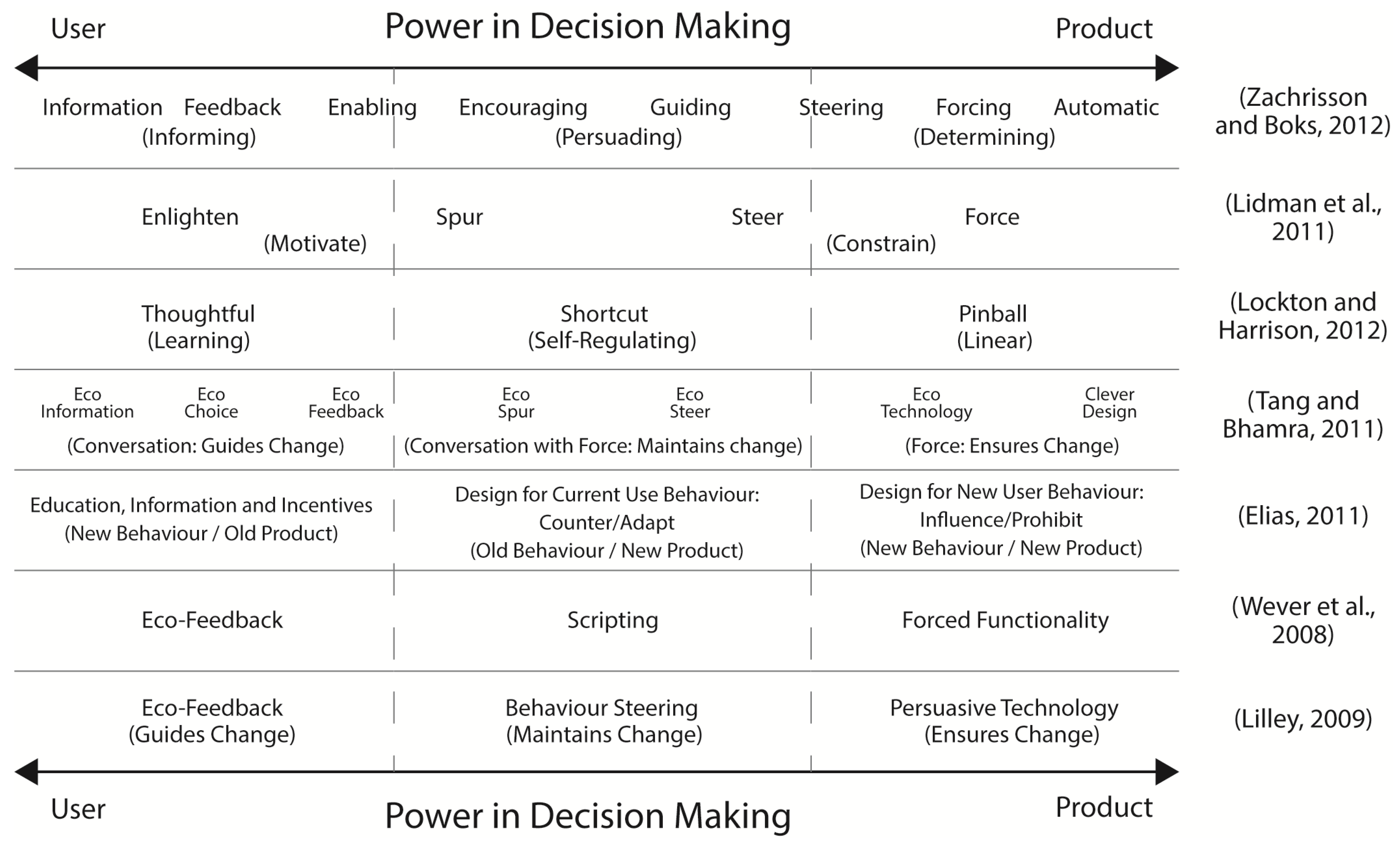 Sustainability 11 04610 g001 Sustainability 11 04610 g001