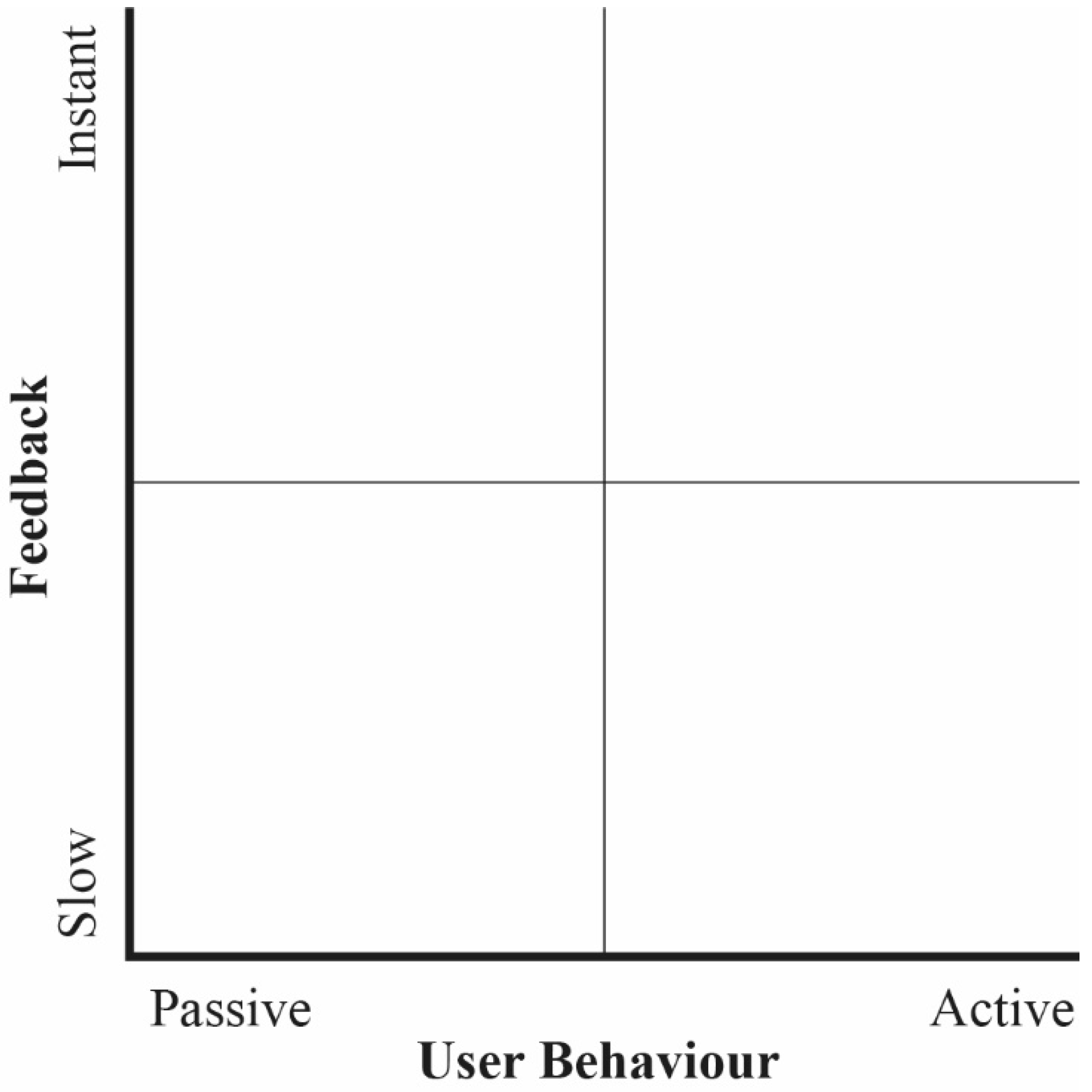 Sustainability 11 04610 g003 Sustainability 11 04610 g003
