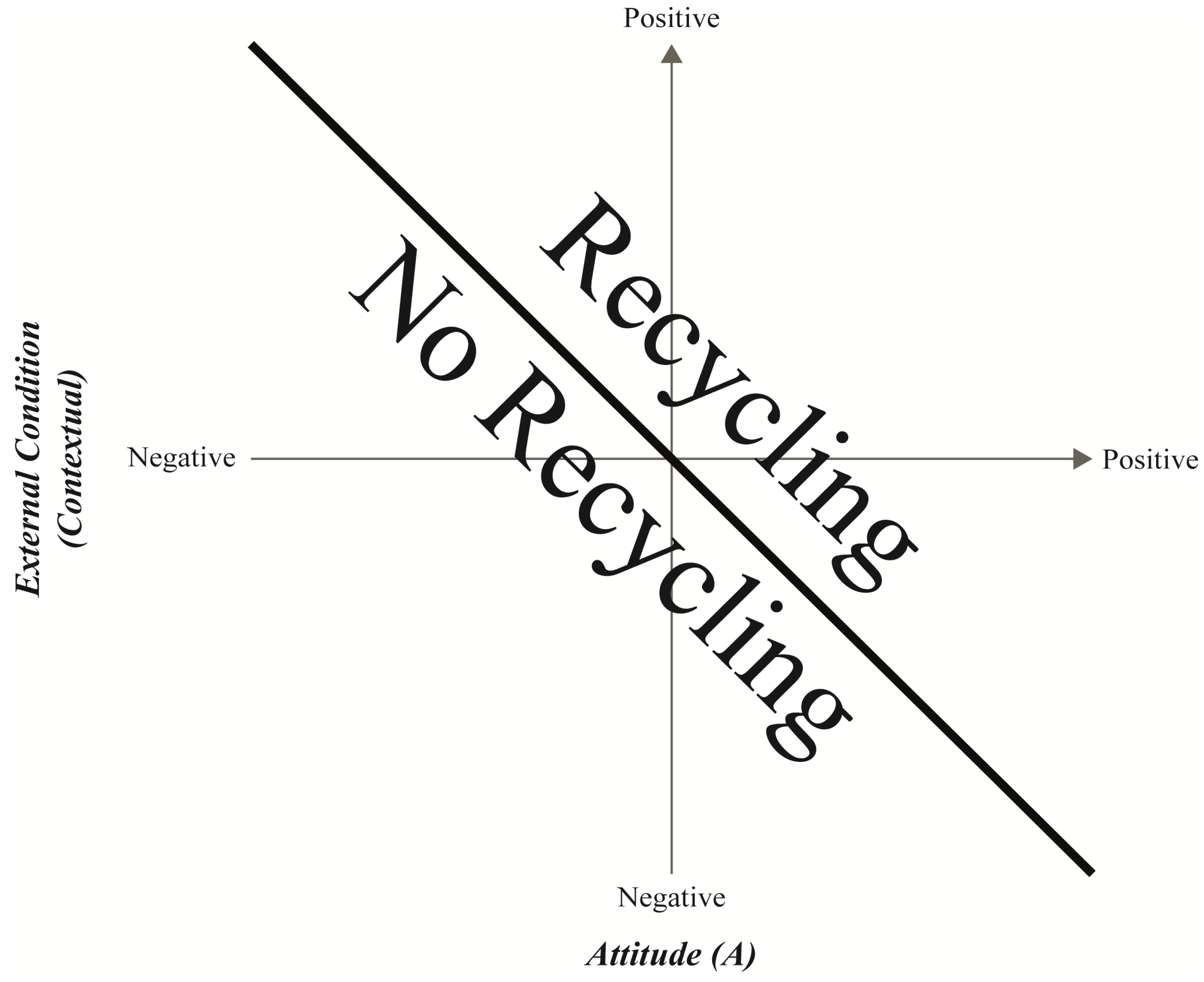 Sustainability 11 04610 g004 Sustainability 11 04610 g004