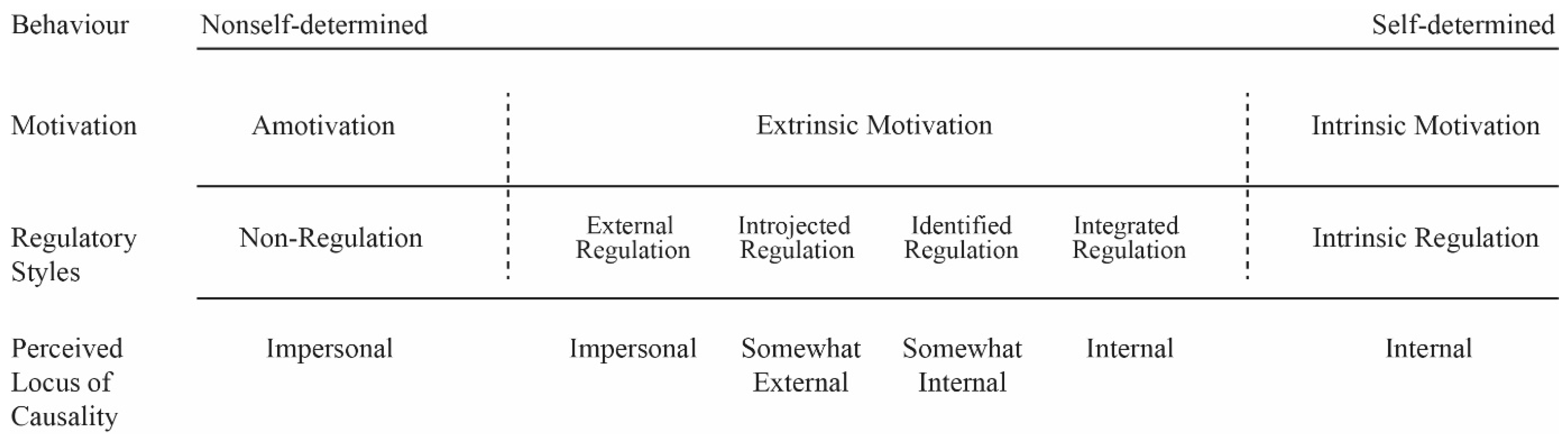 Sustainability 11 04610 g005 Sustainability 11 04610 g005