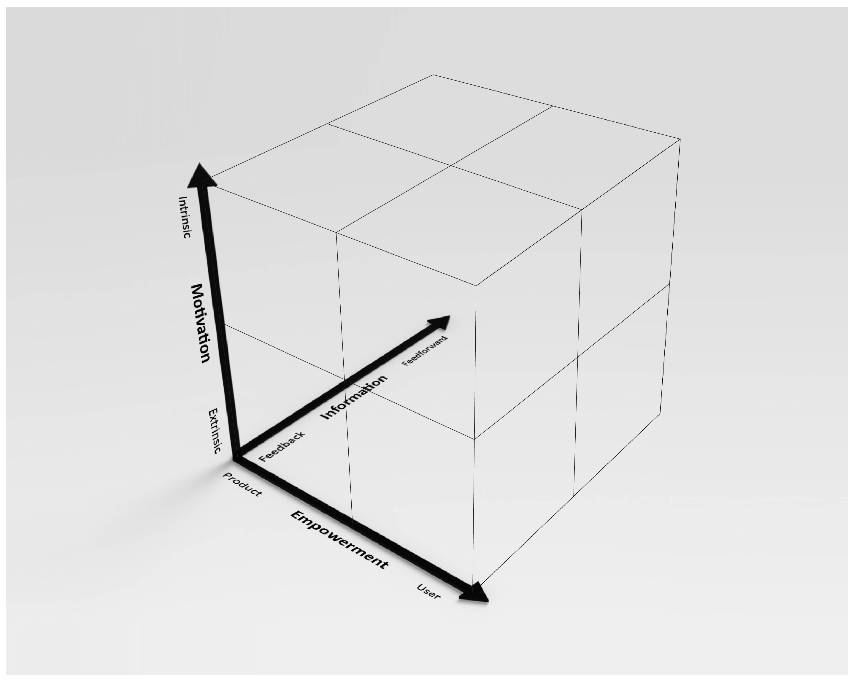 Sustainability 11 04610 g007 Sustainability 11 04610 g007