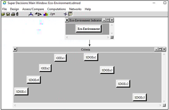 Sustainability 11 04615 g0a1