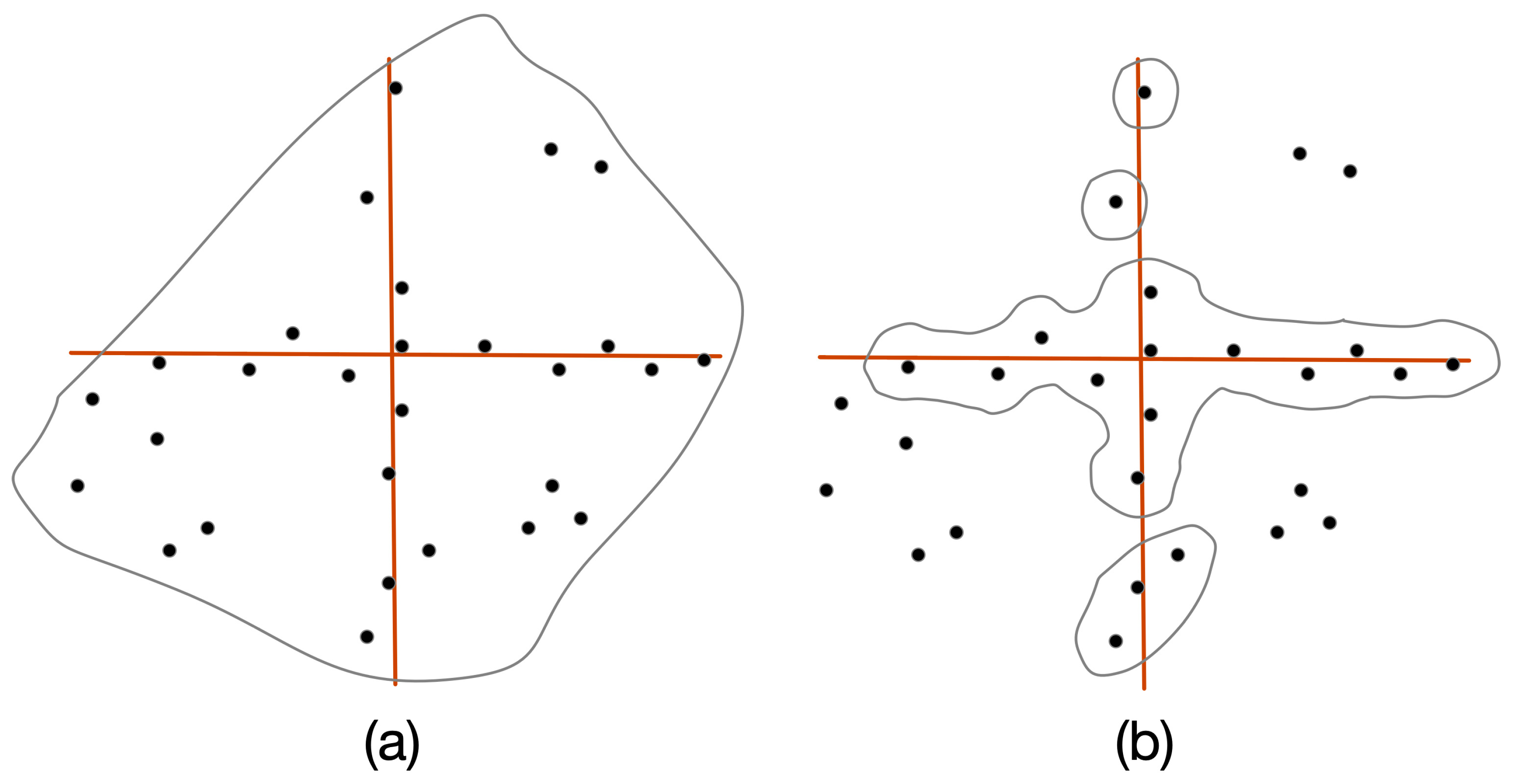 Sustainability 11 04624 g002
