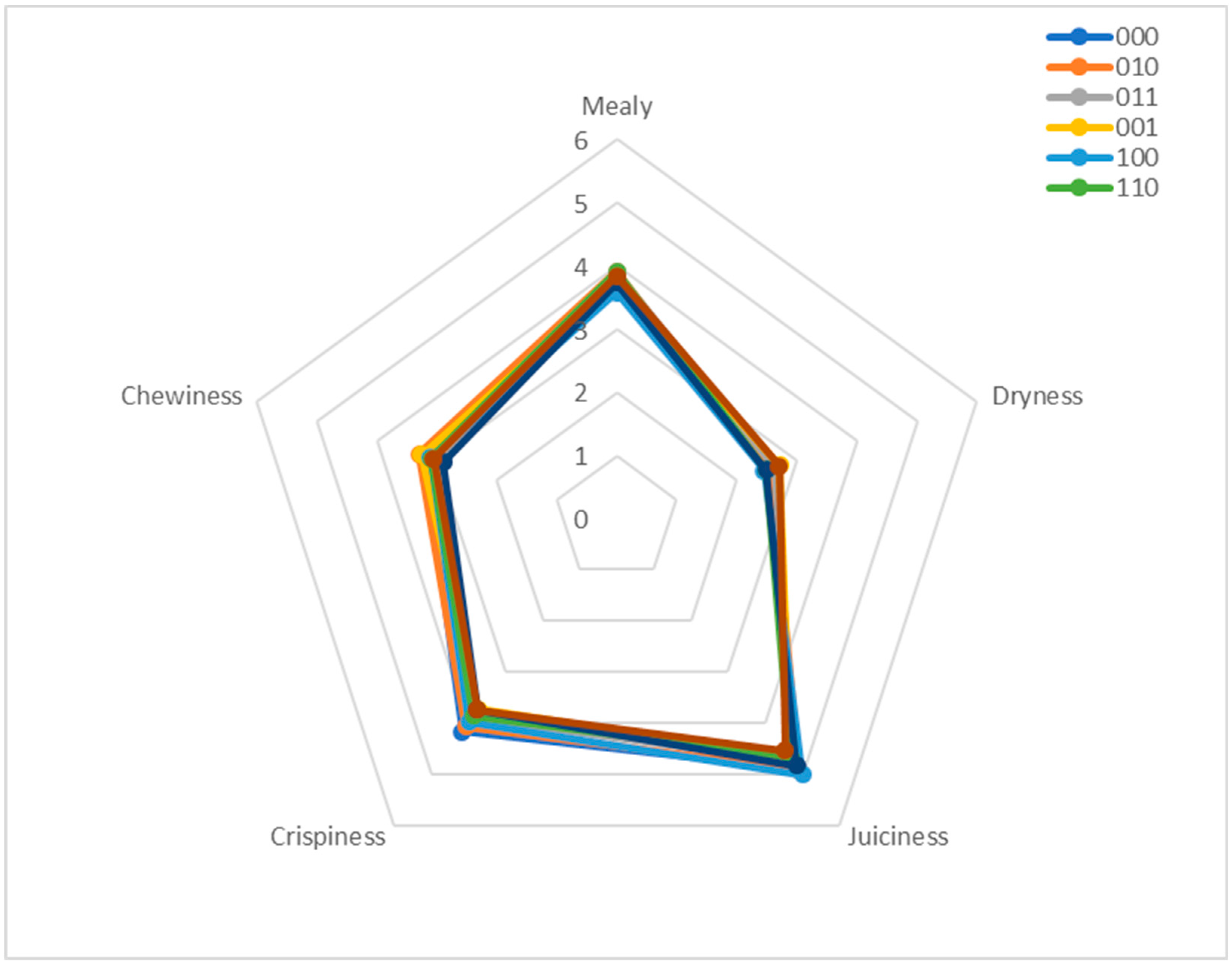 Sustainability 11 04626 g002