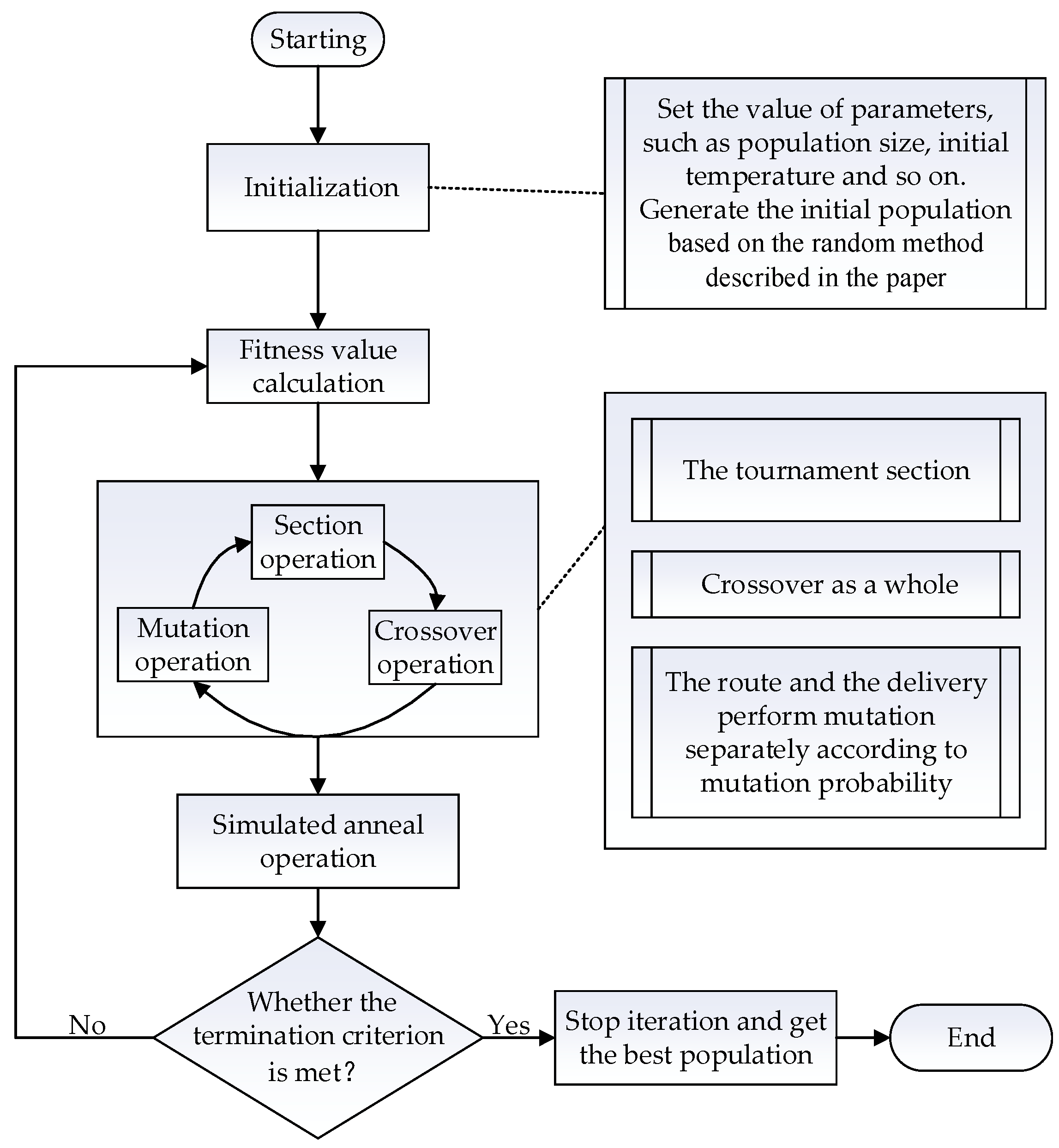 Sustainability 11 04628 g001 Sustainability 11 04628 g001