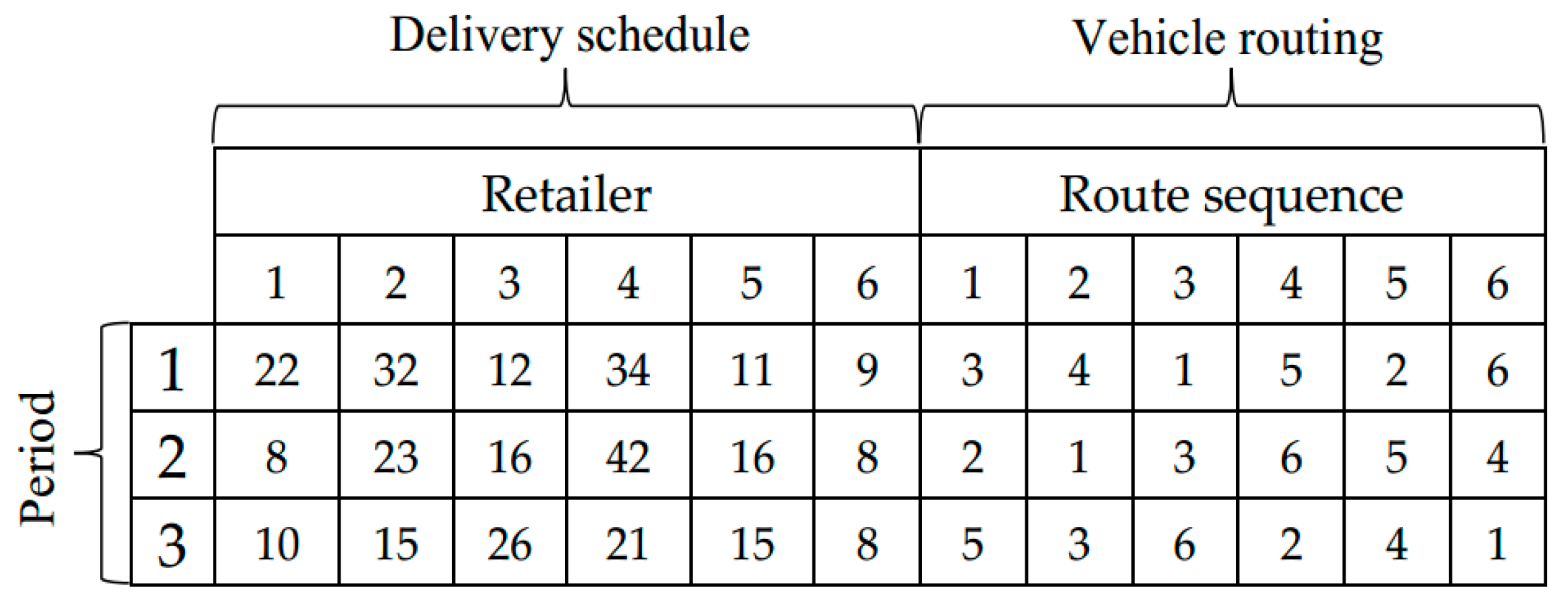 Sustainability 11 04628 g002 Sustainability 11 04628 g002