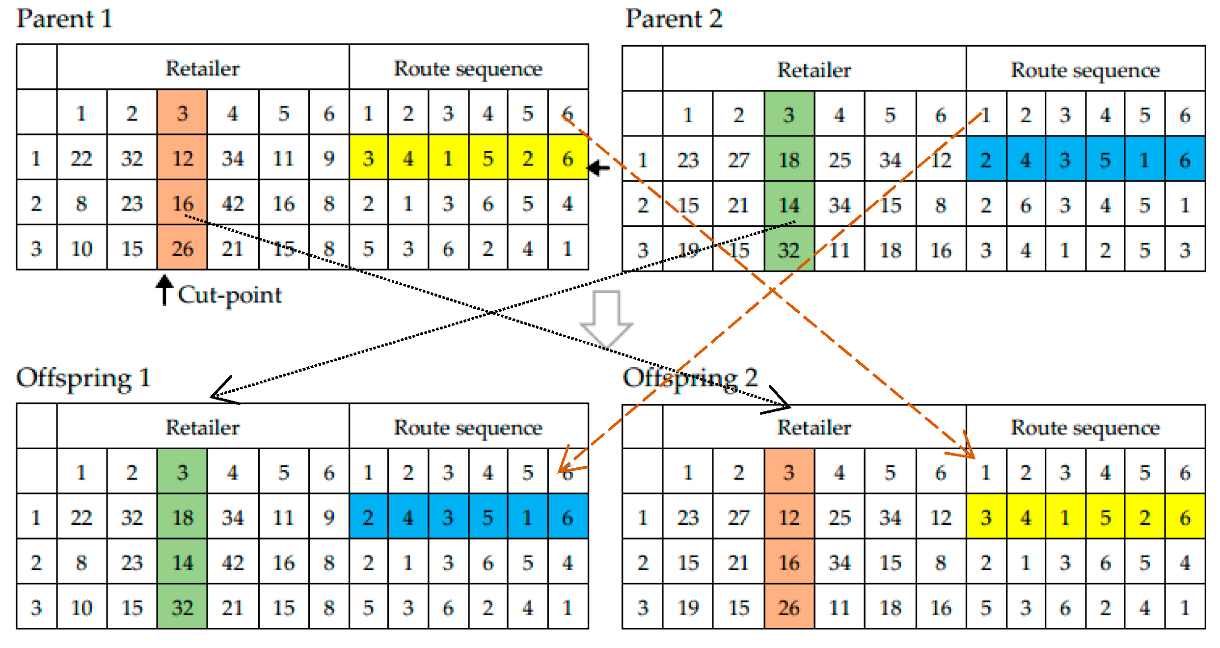 Sustainability 11 04628 g003 Sustainability 11 04628 g003