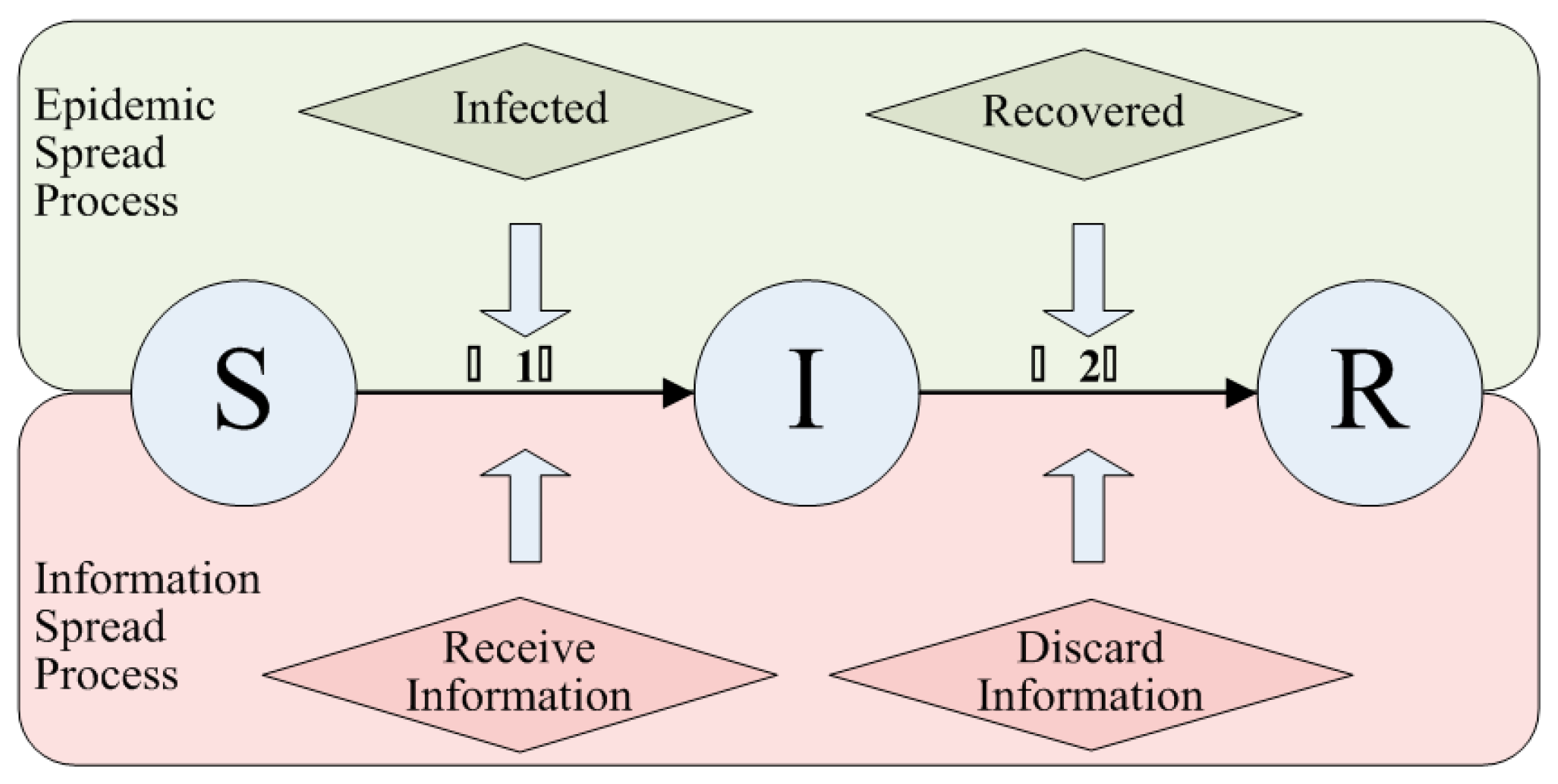 Sustainability 11 04630 g002