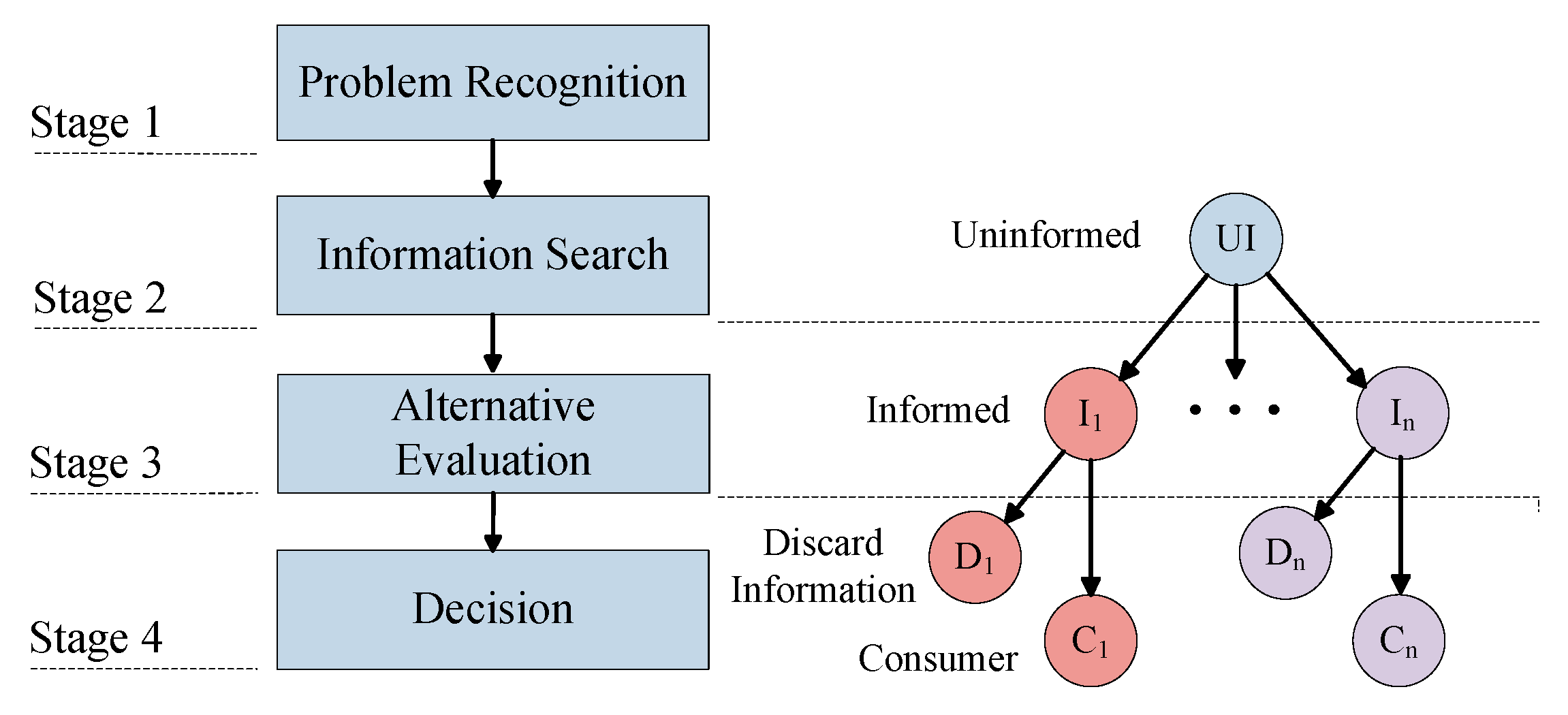 Sustainability 11 04630 g004