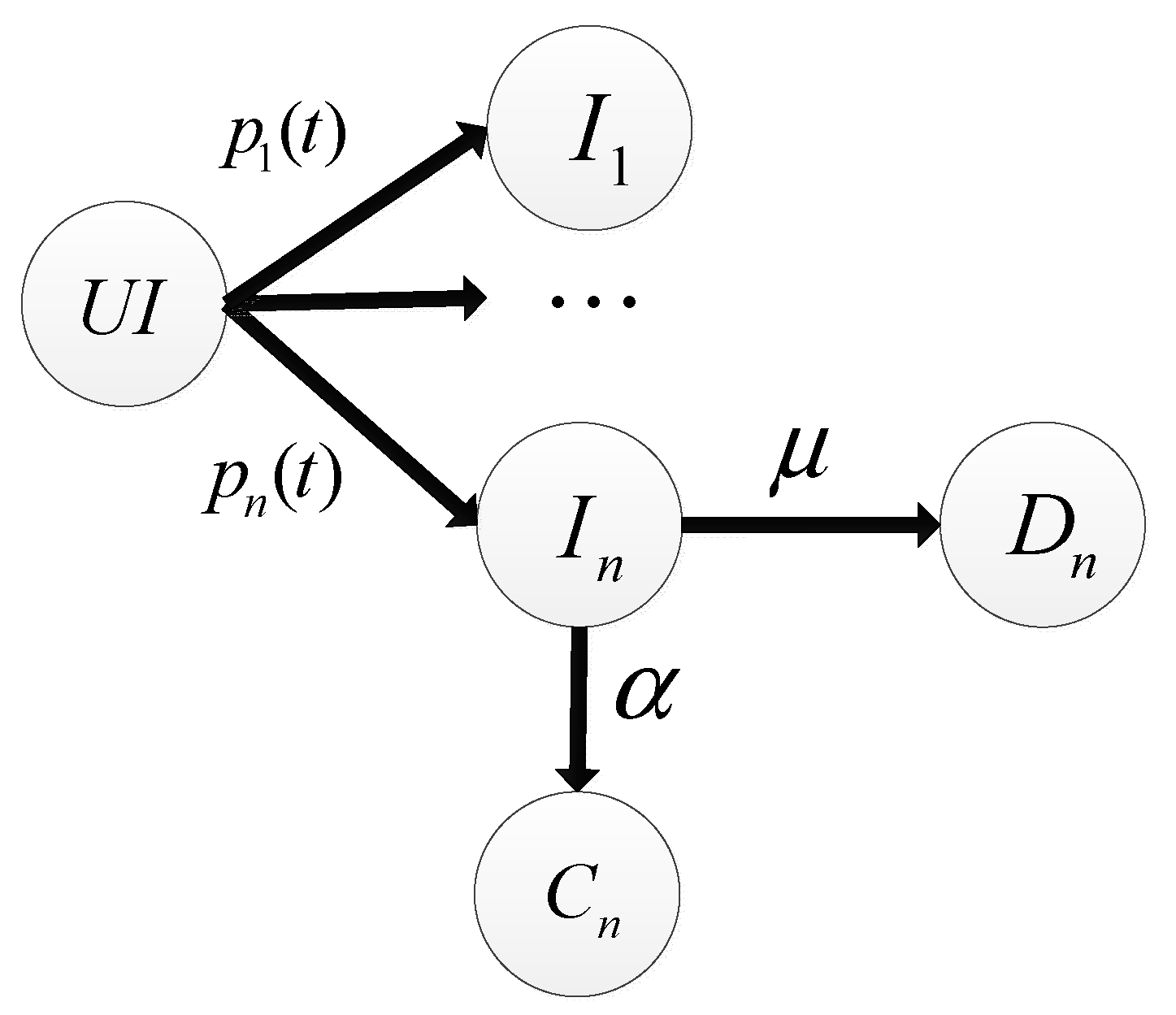 Sustainability 11 04630 g005