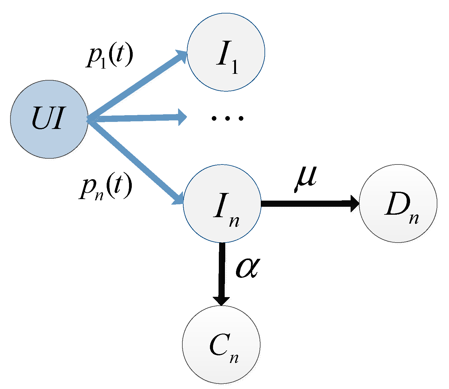 Sustainability 11 04630 g006