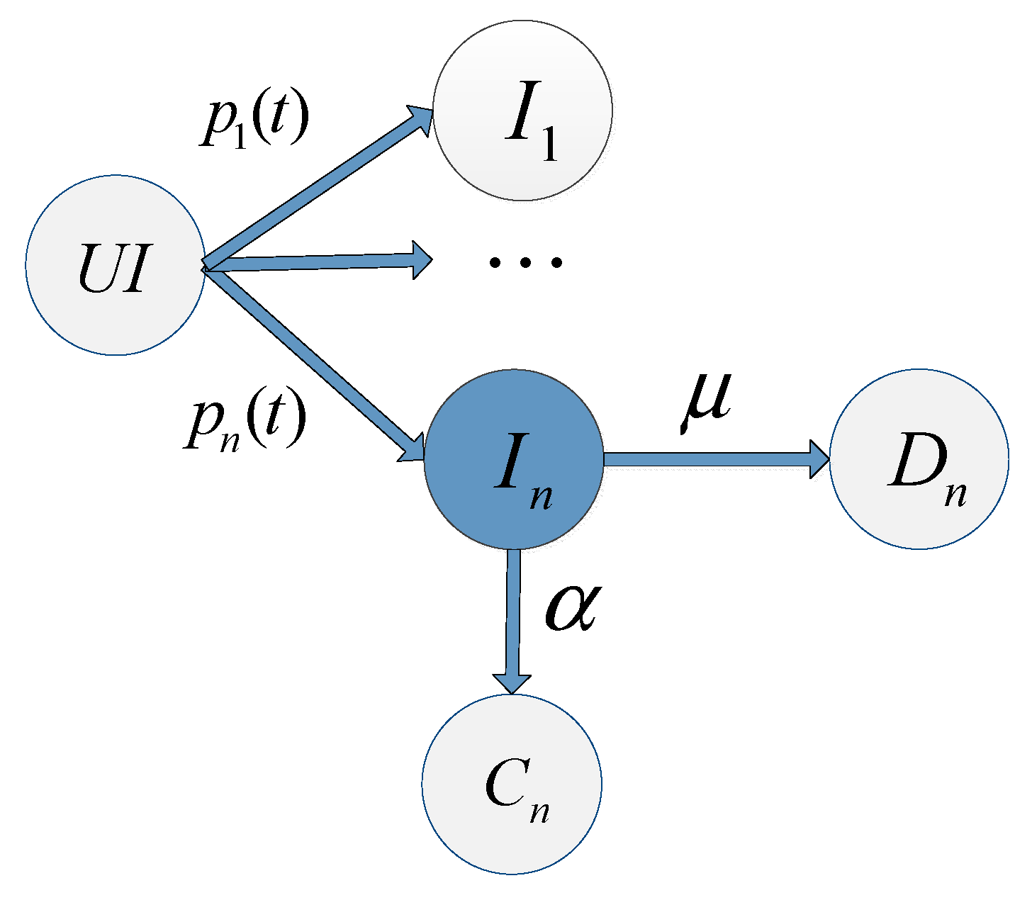 Sustainability 11 04630 g007