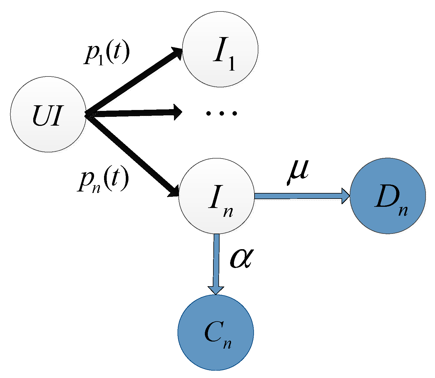 Sustainability 11 04630 g008