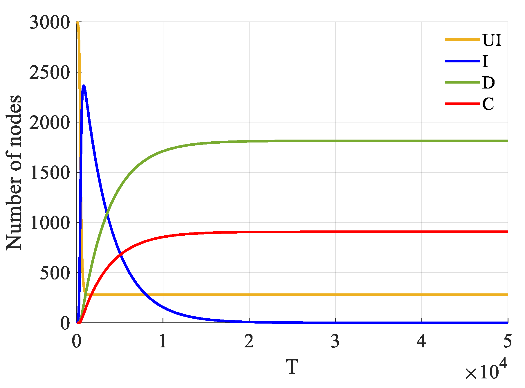 Sustainability 11 04630 g009