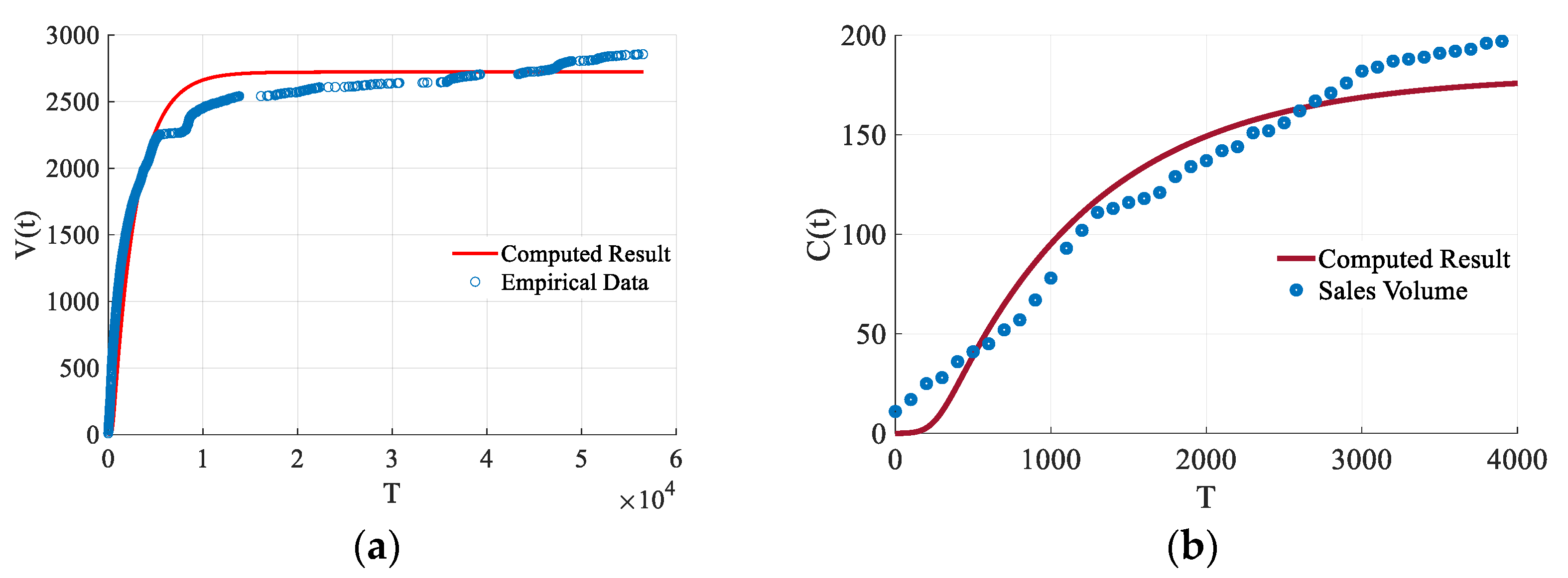 Sustainability 11 04630 g010