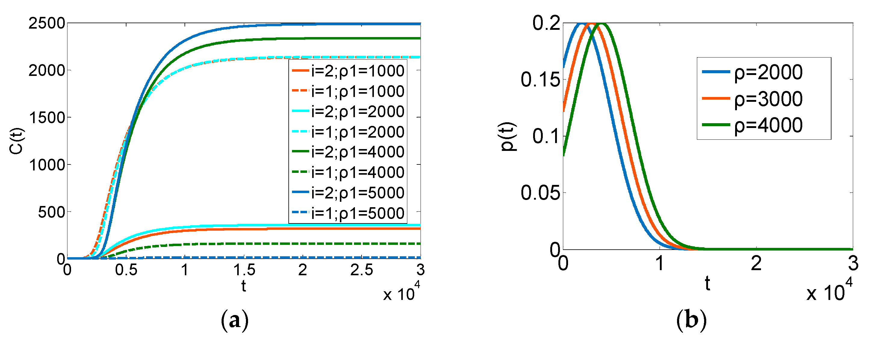 Sustainability 11 04630 g011