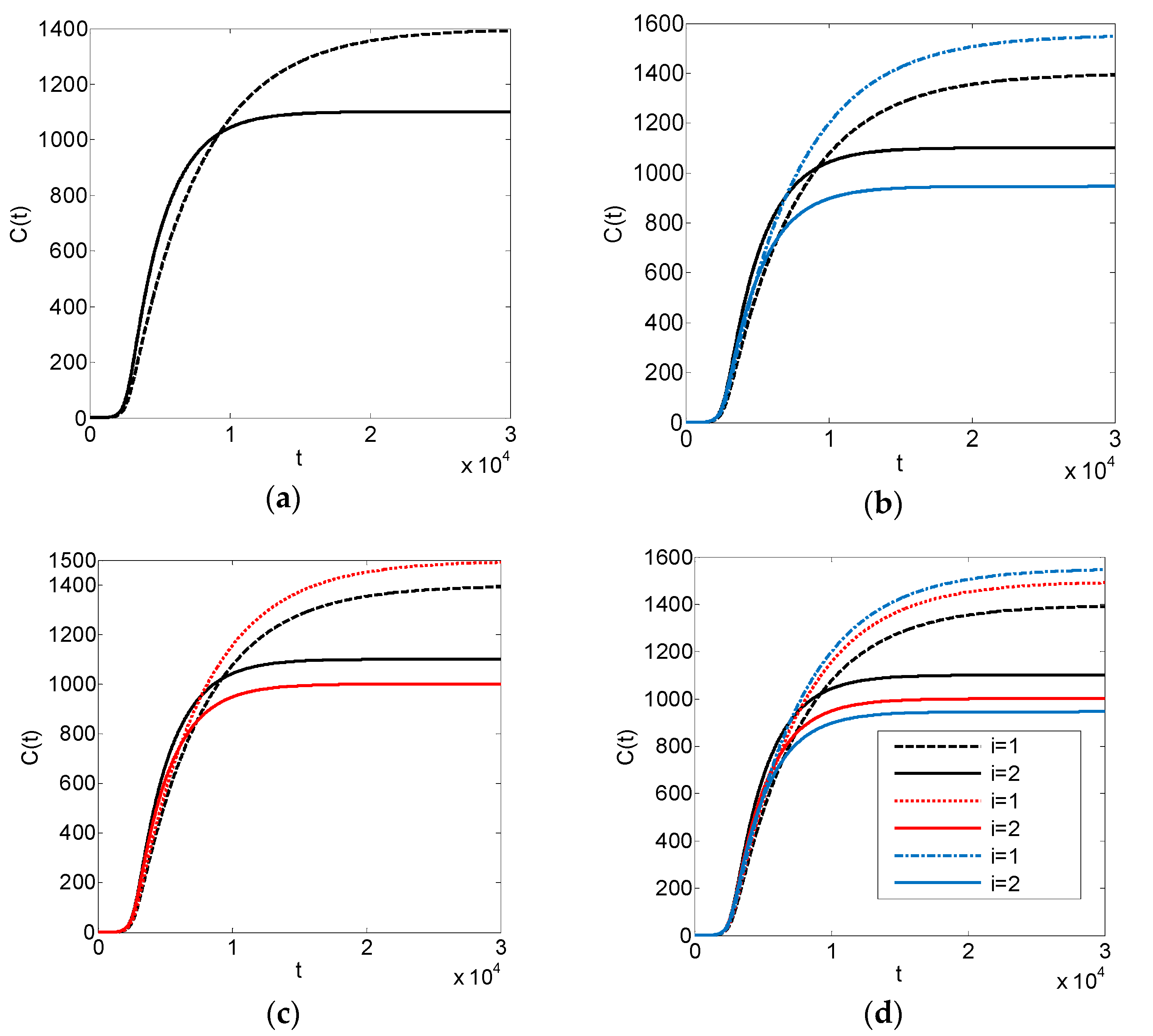 Sustainability 11 04630 g013