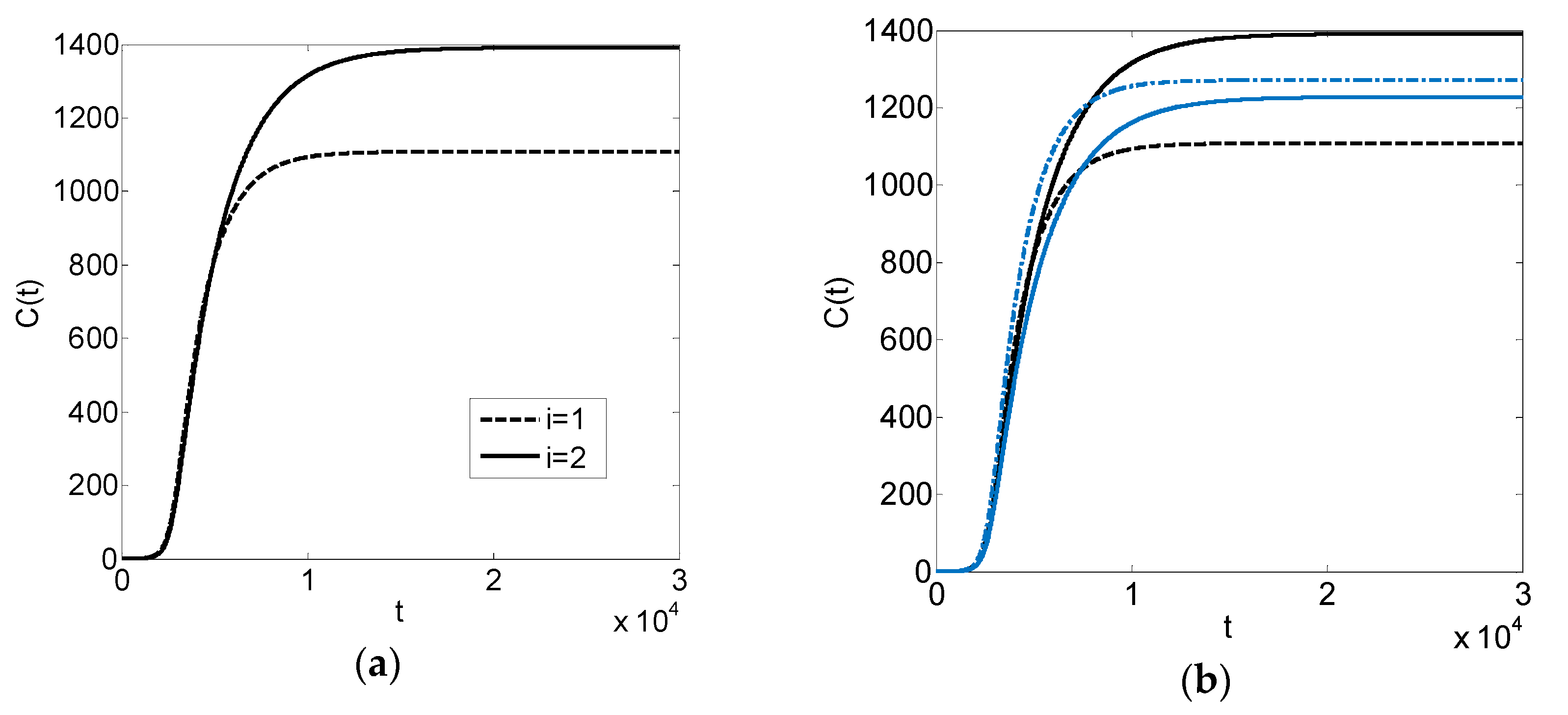 Sustainability 11 04630 g014a
