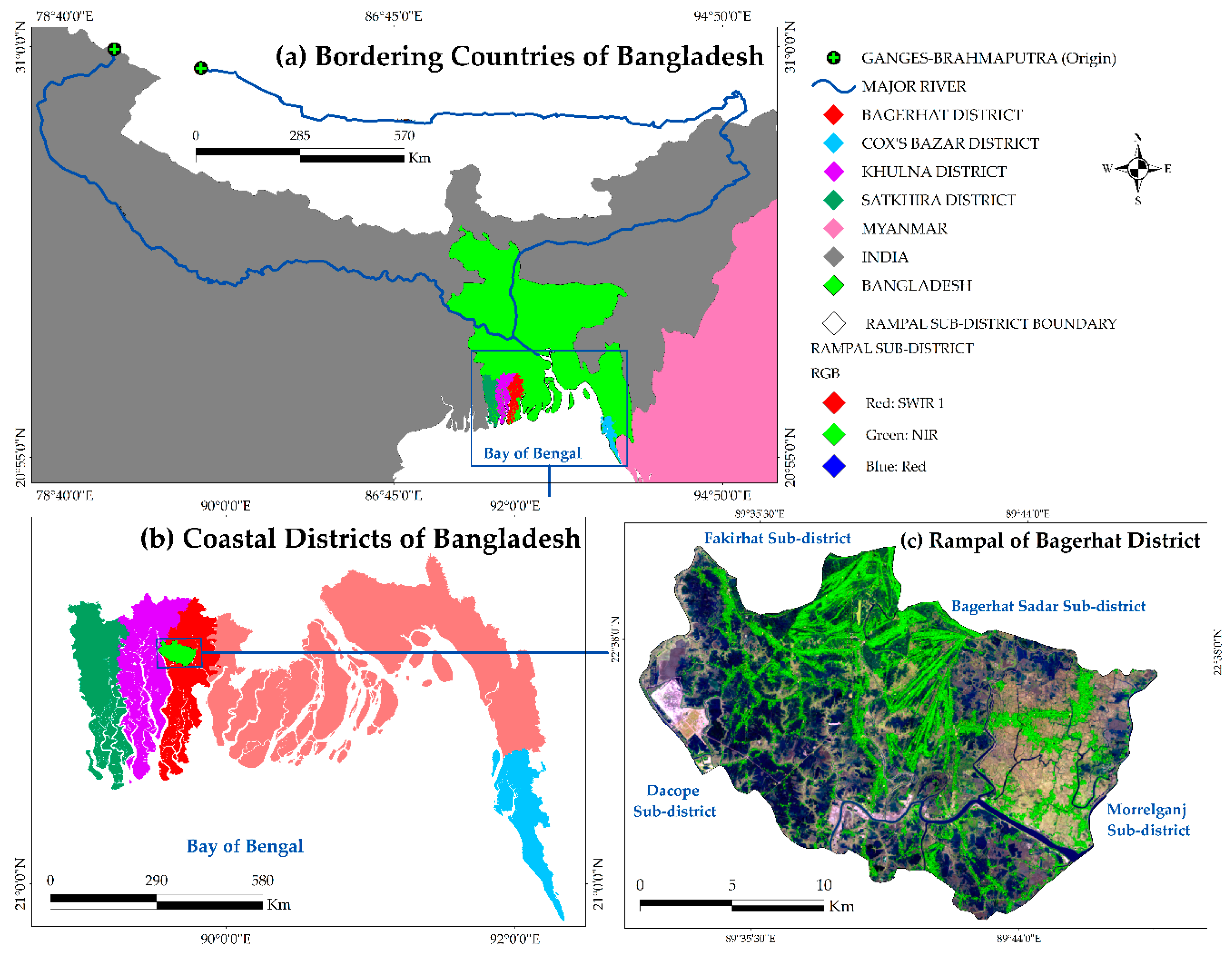 Sustainability 11 04635 g001
