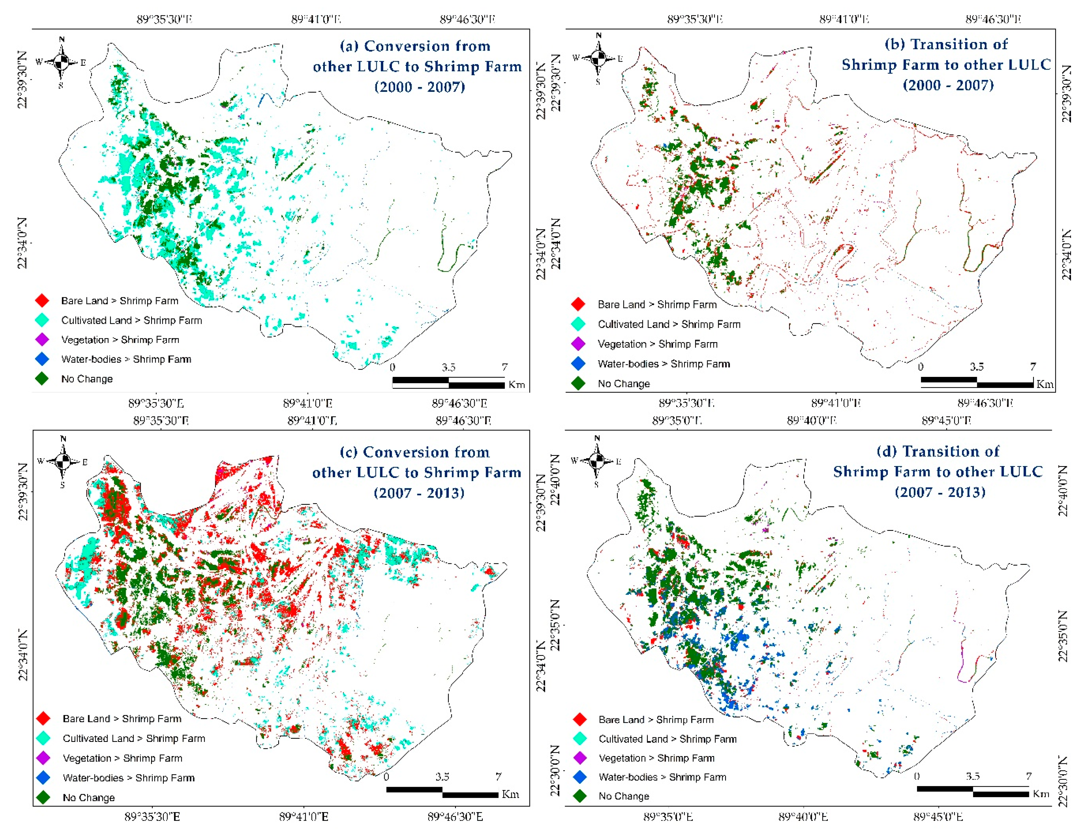 Sustainability 11 04635 g011