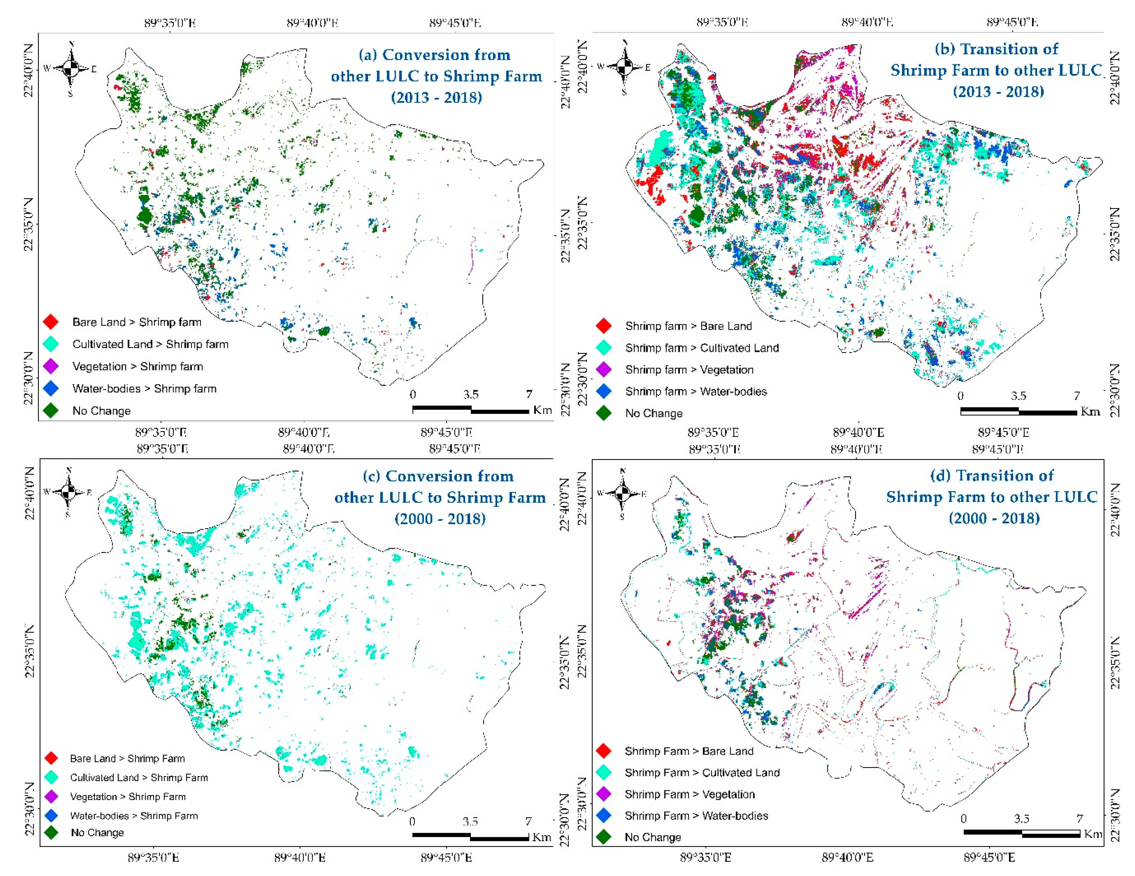 Sustainability 11 04635 g012