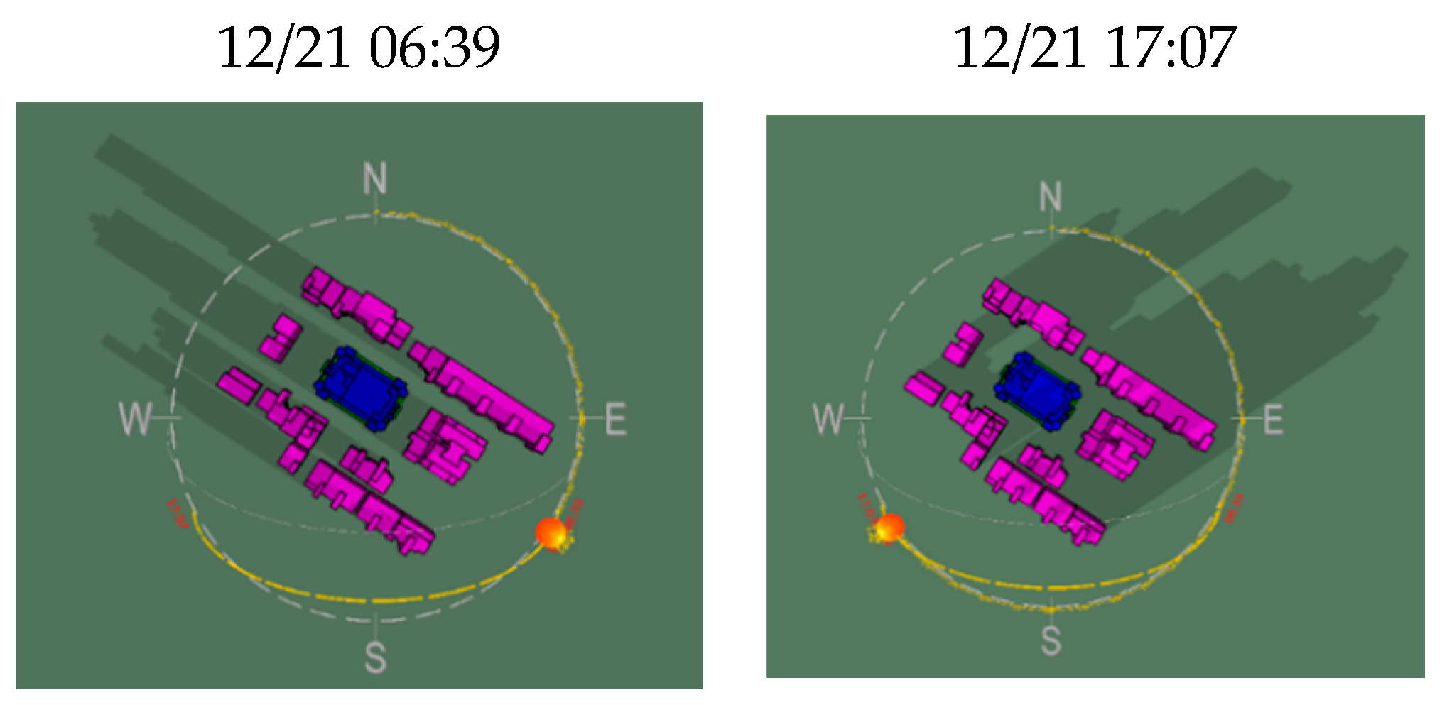Sustainability 11 04636 g003