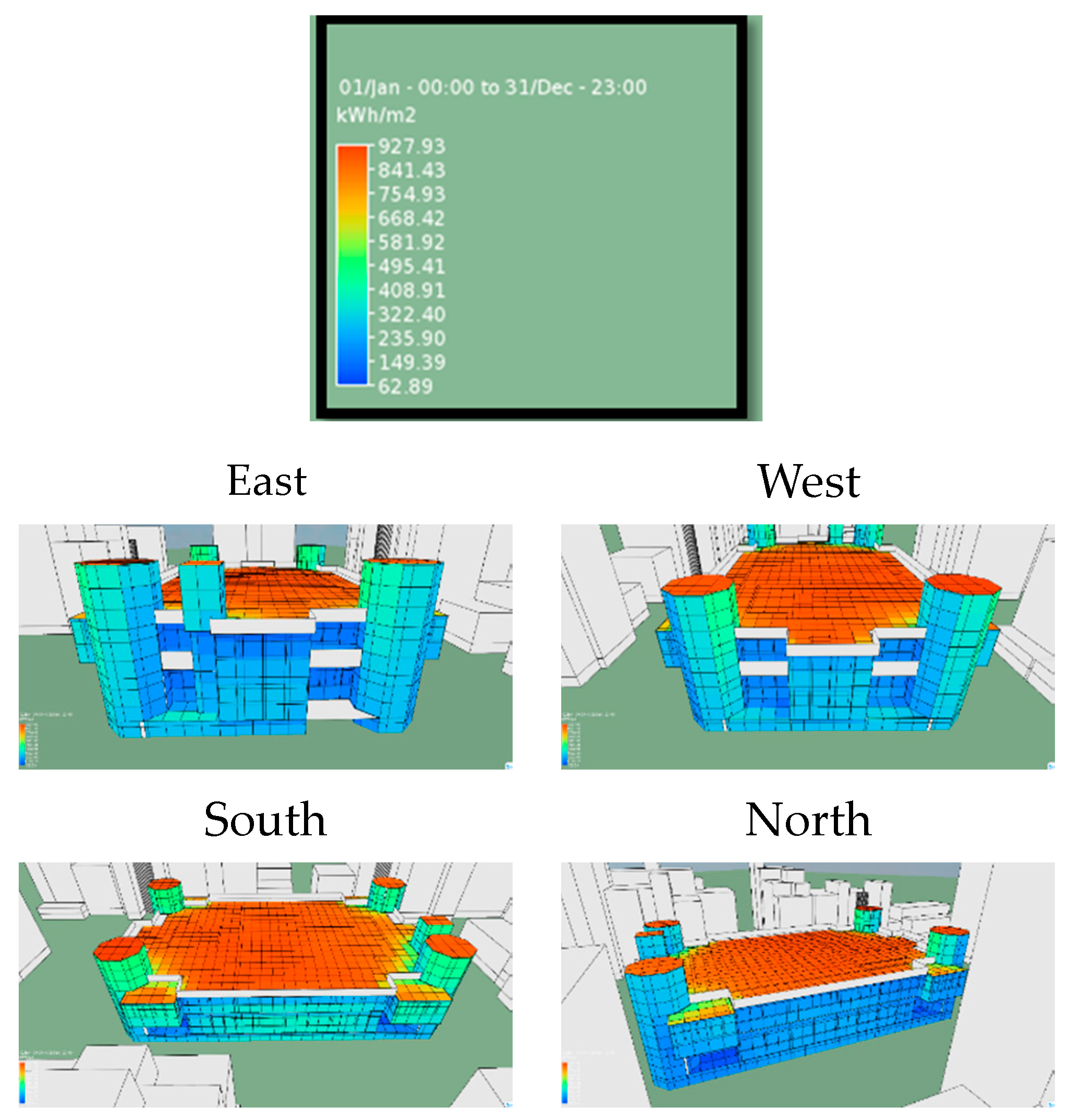 Sustainability 11 04636 g005
