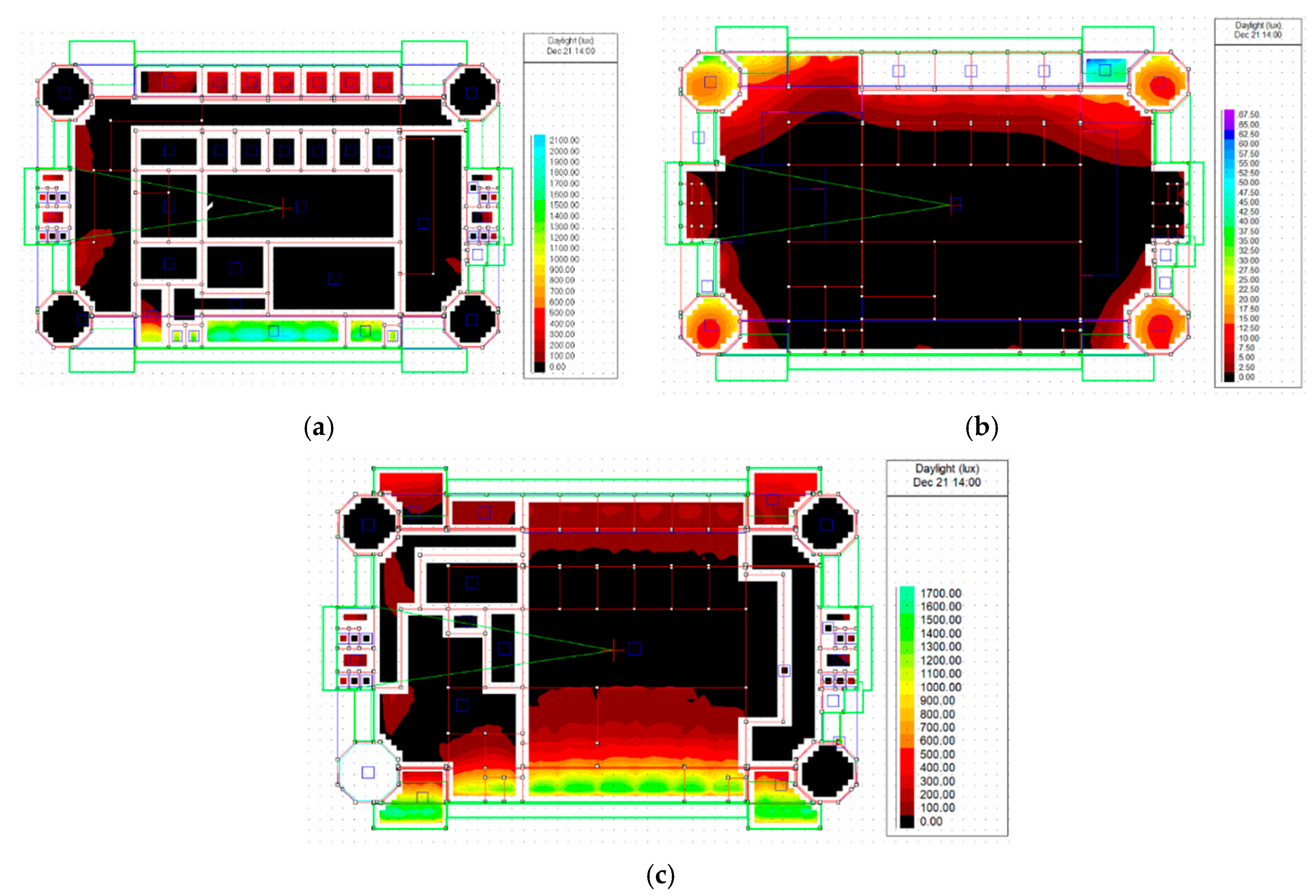 Sustainability 11 04636 g007