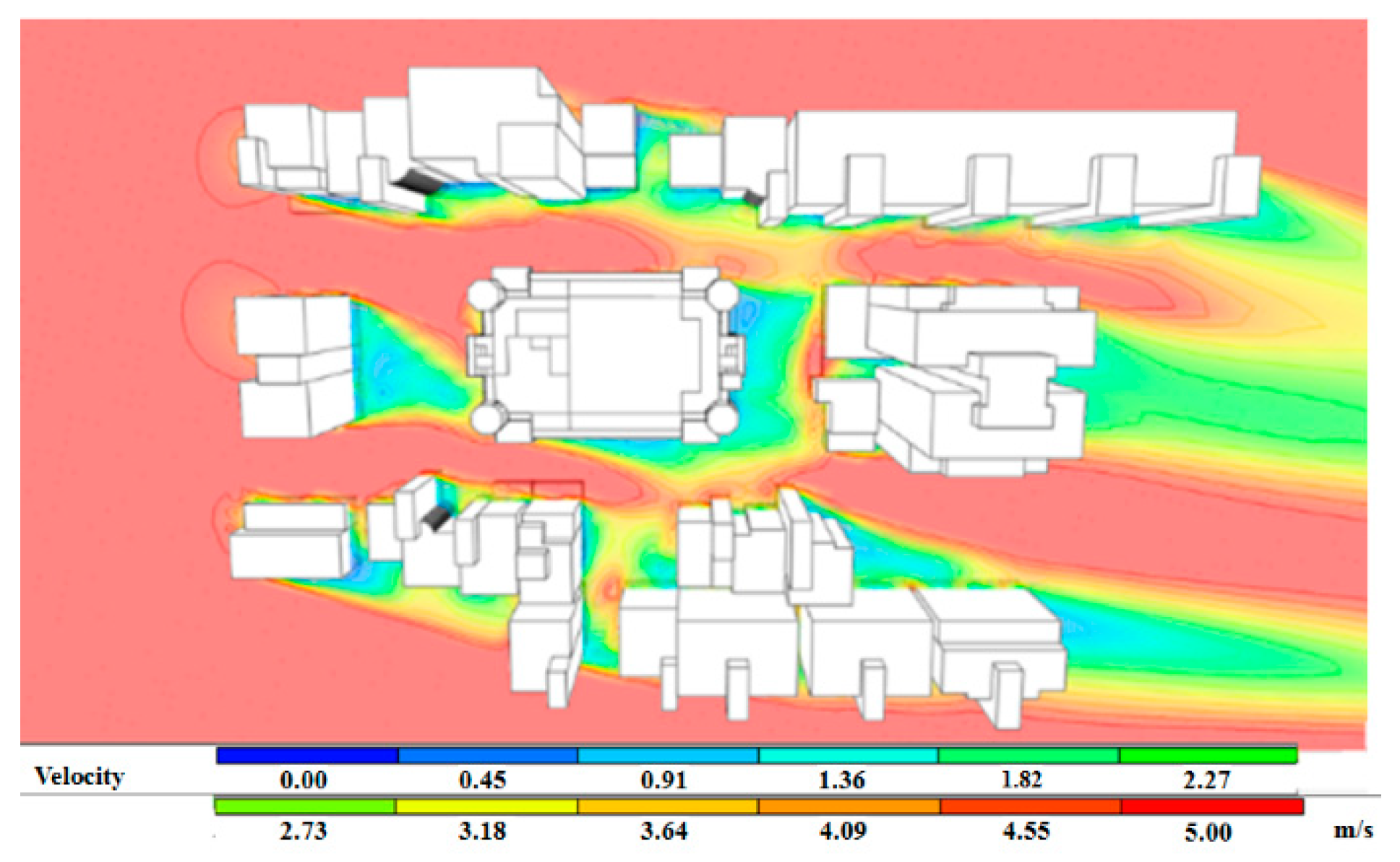 Sustainability 11 04636 g010