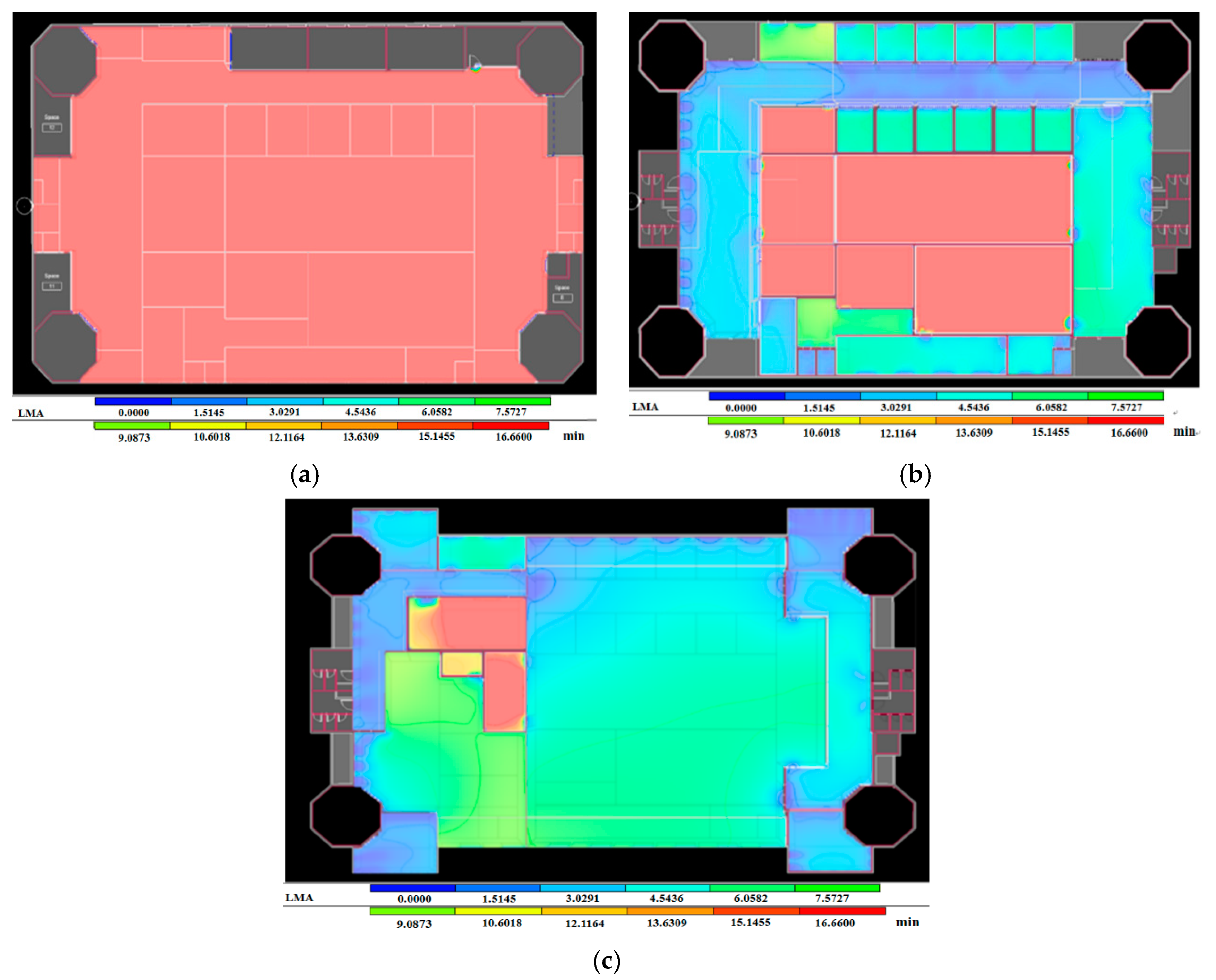 Sustainability 11 04636 g011