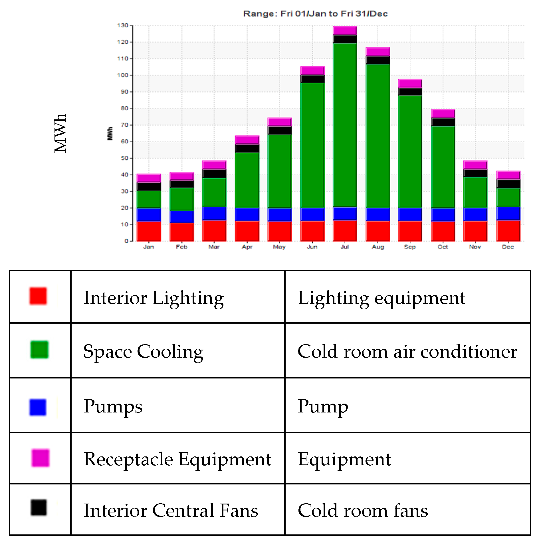 Sustainability 11 04636 g016