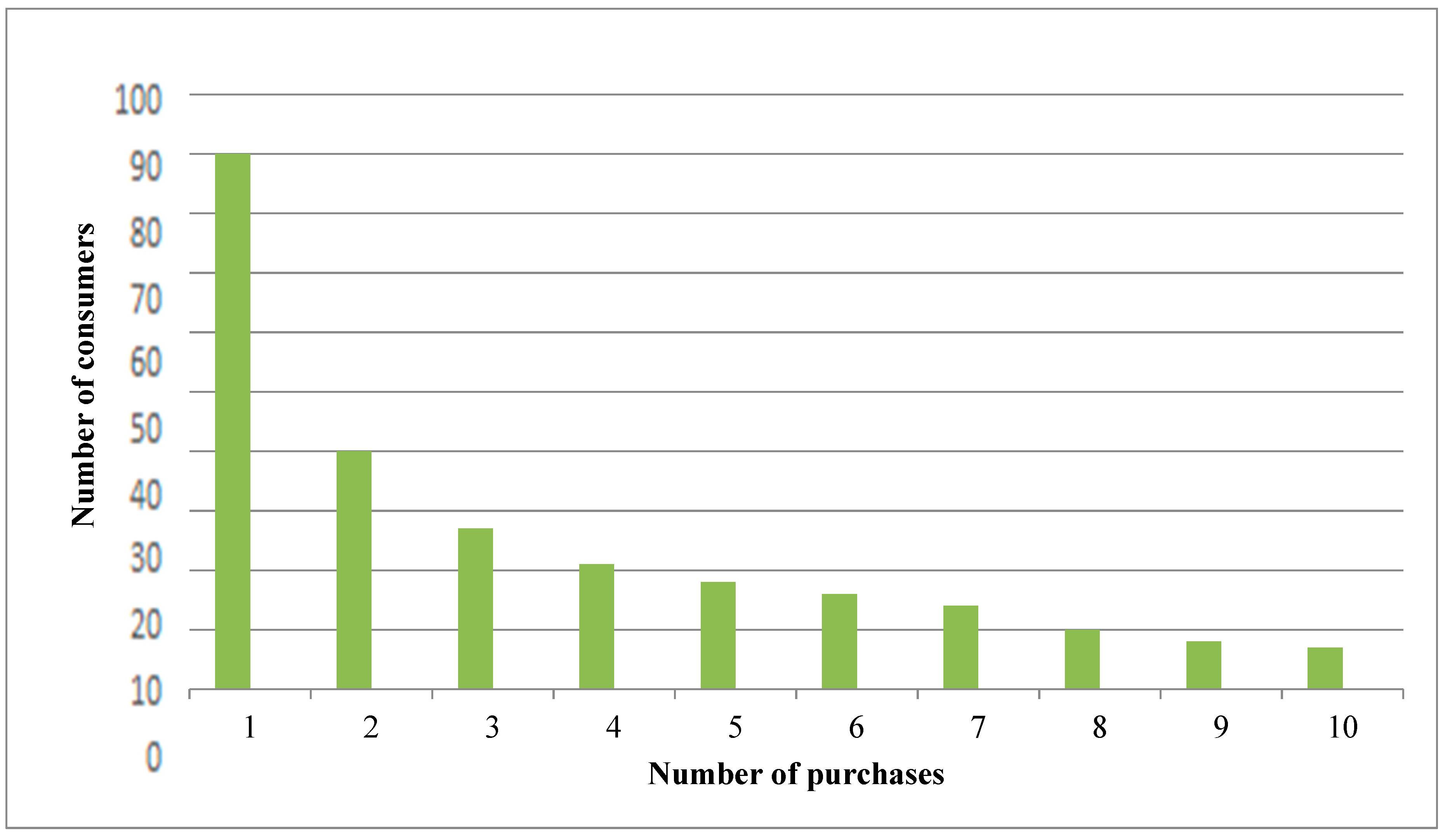 Sustainability 11 04637 g001