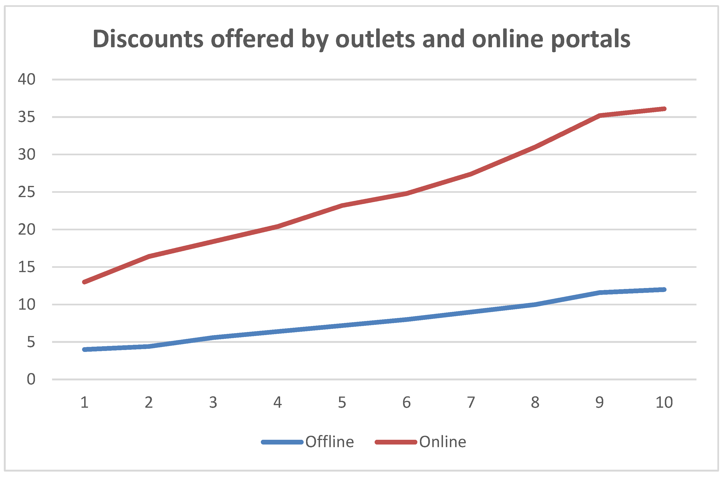Sustainability 11 04637 g002