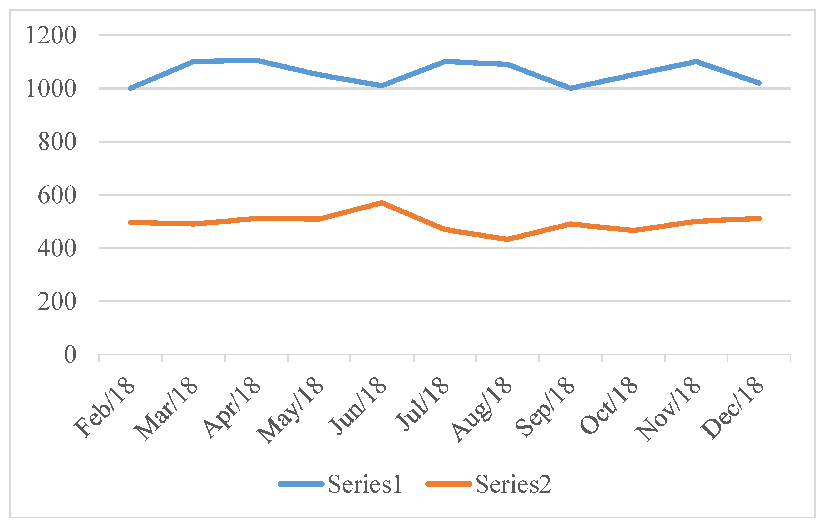 Sustainability 11 04637 g003